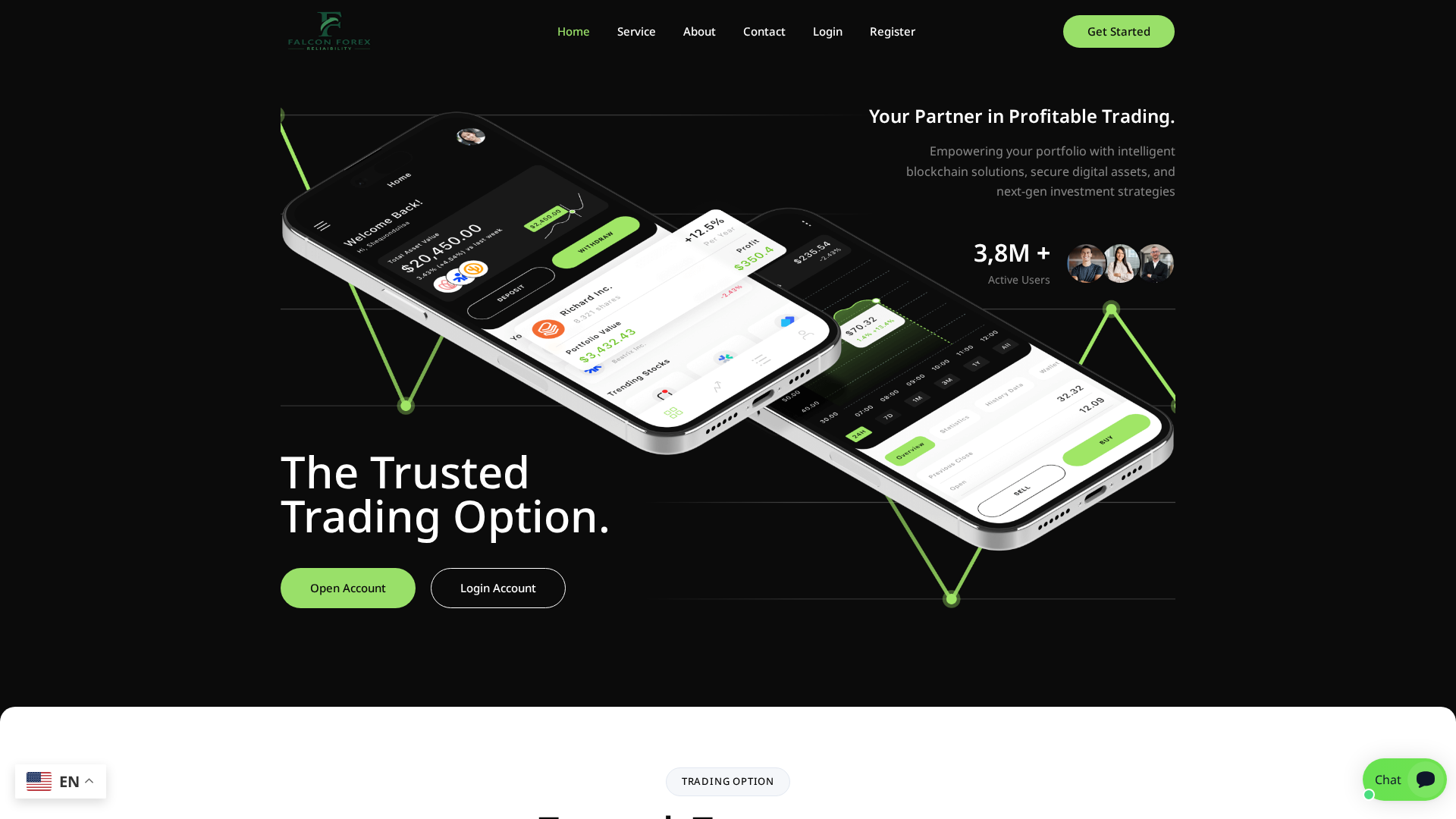 Screenshot of falcon-fxhub.com