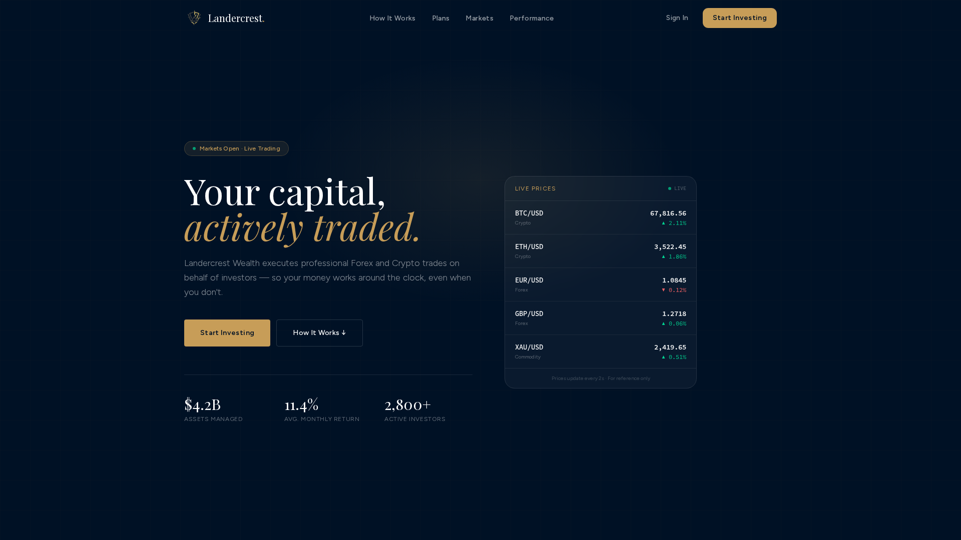 Screenshot of landercrestwealth.com
