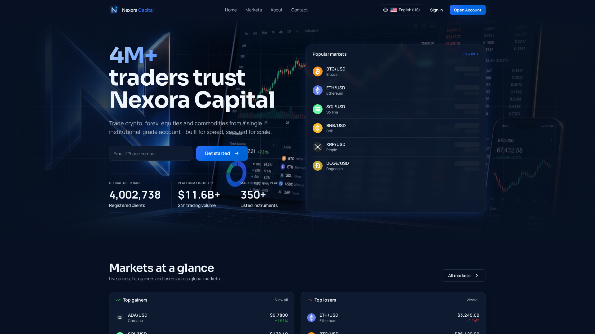 Screenshot of nexoracapital.ai