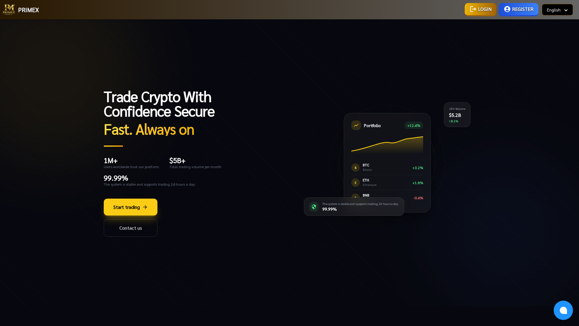 Screenshot of primex-market.com