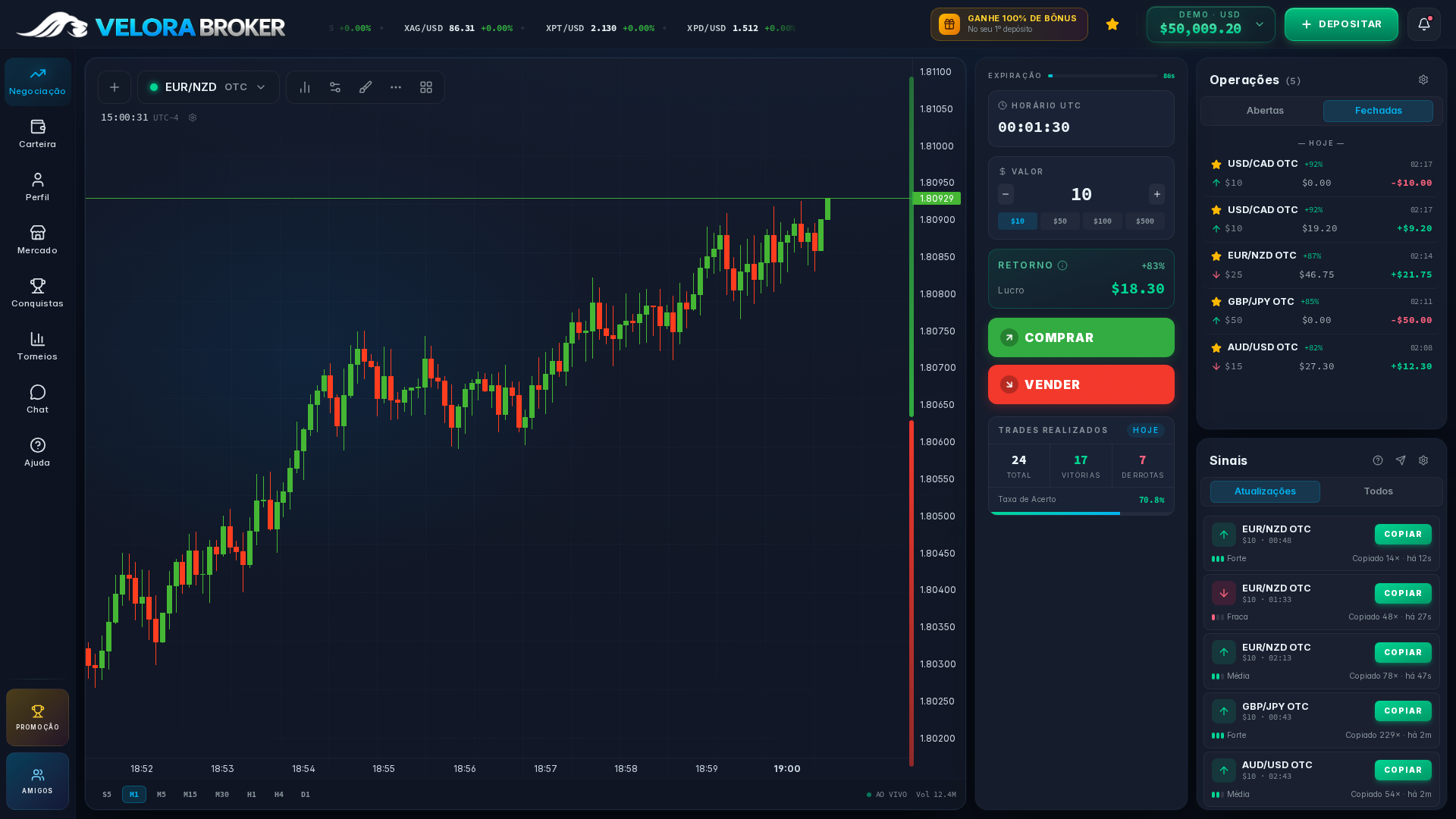 Screenshot of velorabroker.com