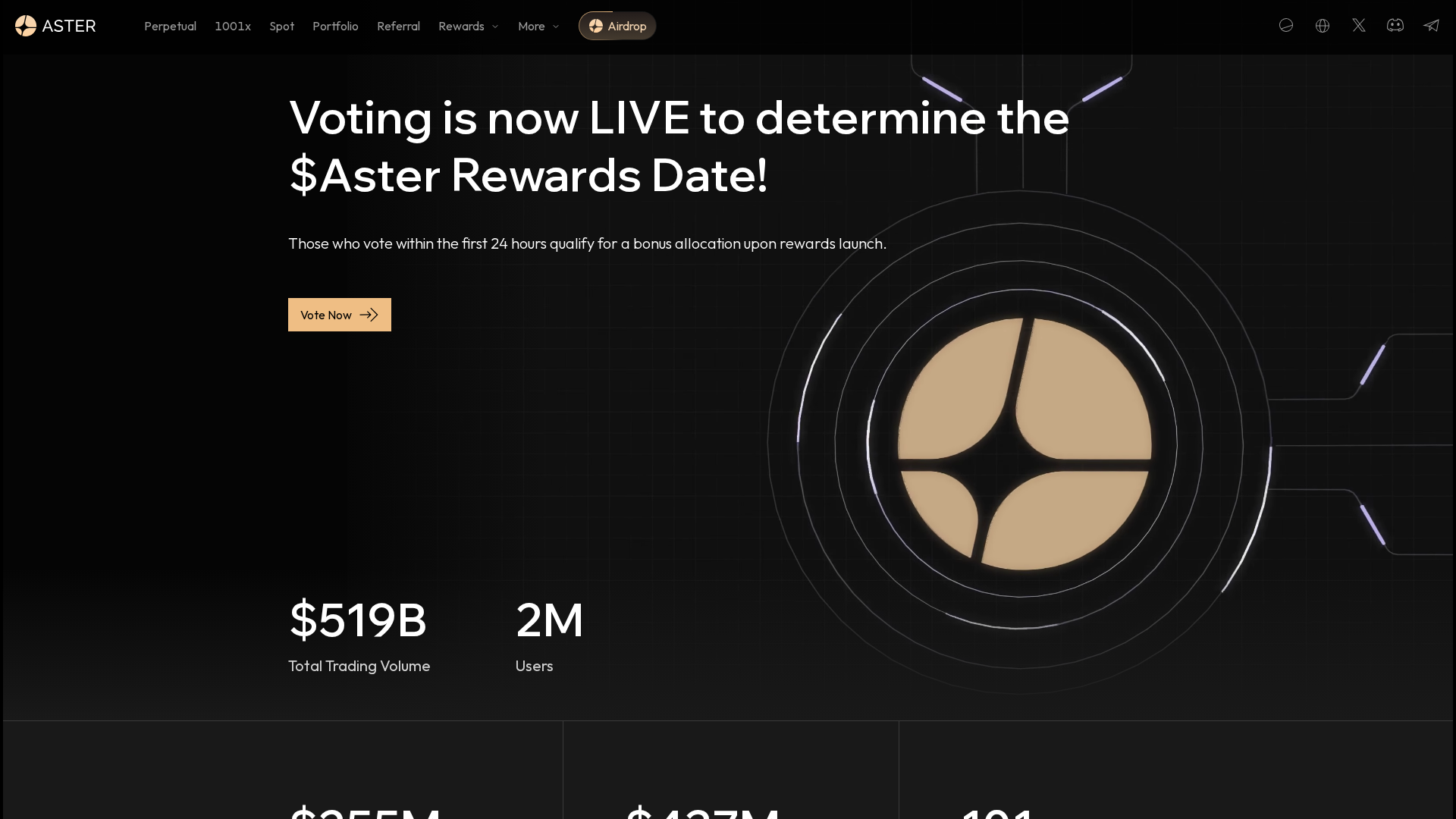 Screenshot of asterdex-governance.com