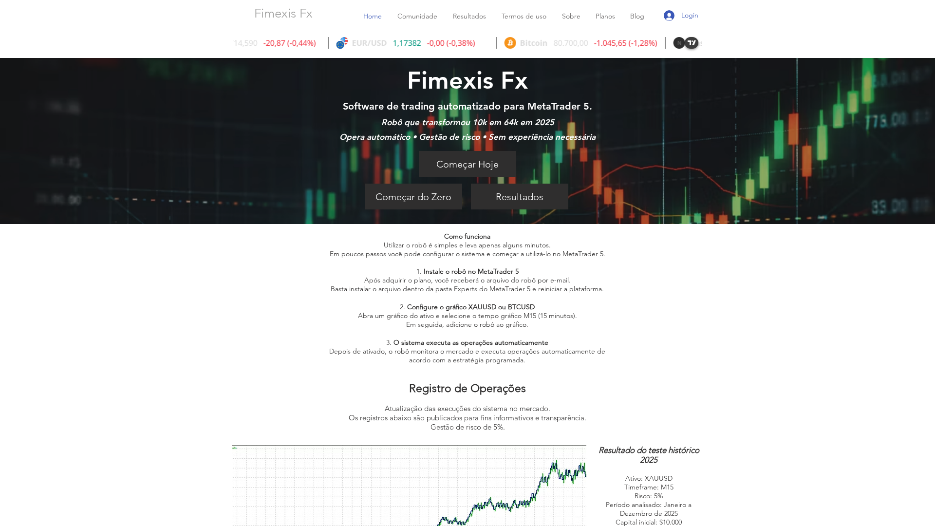 Screenshot of fimexisfx.com