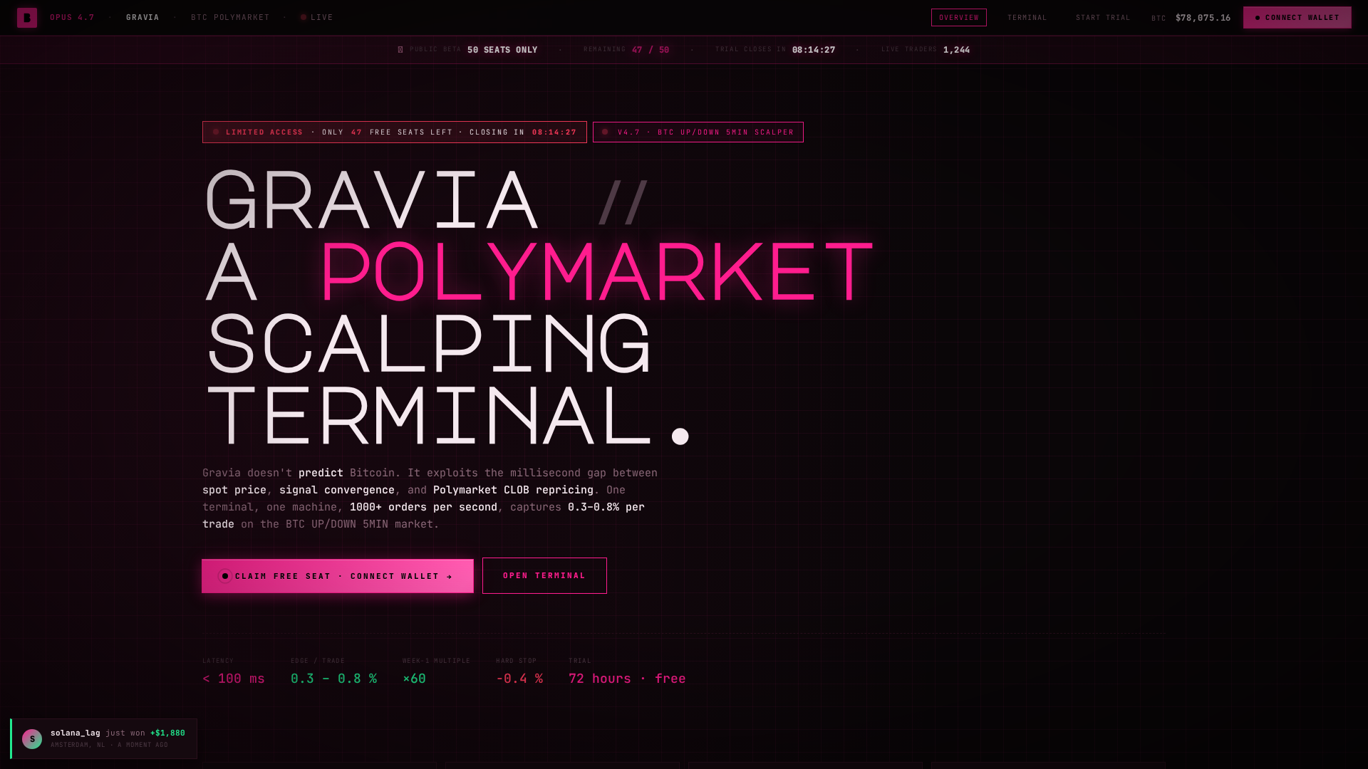 Screenshot of gravia-polymarket.icu