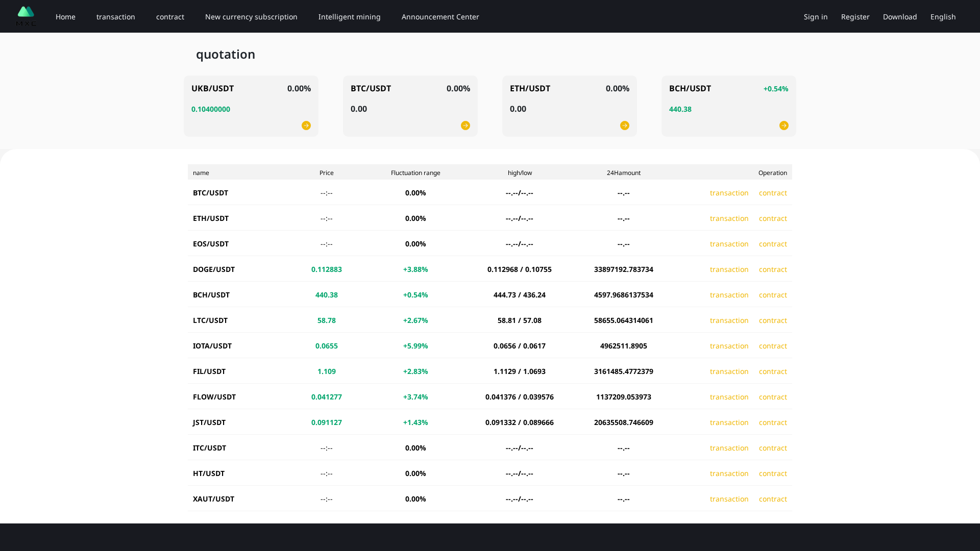 Screenshot of ifcinvest.lat
