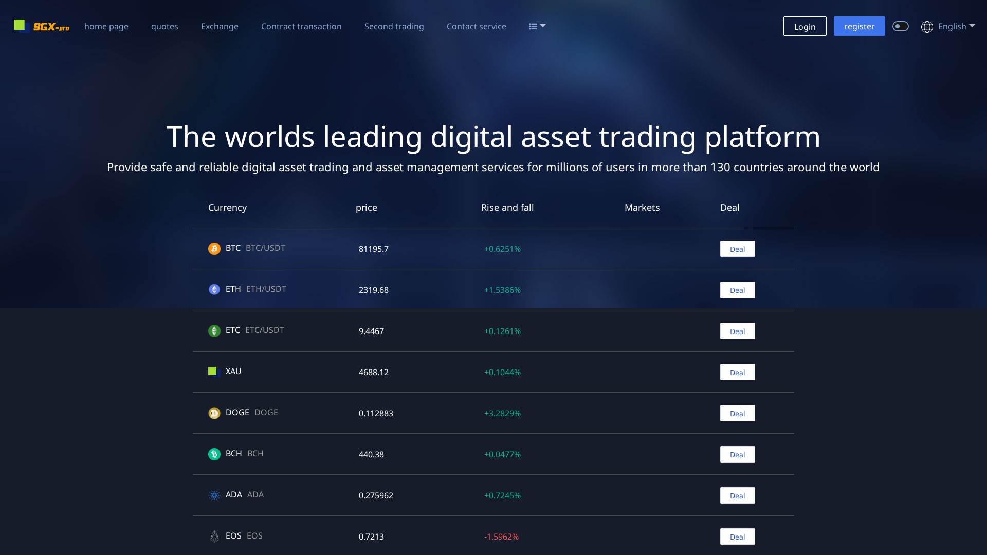 Screenshot of bbtrade-bt.com