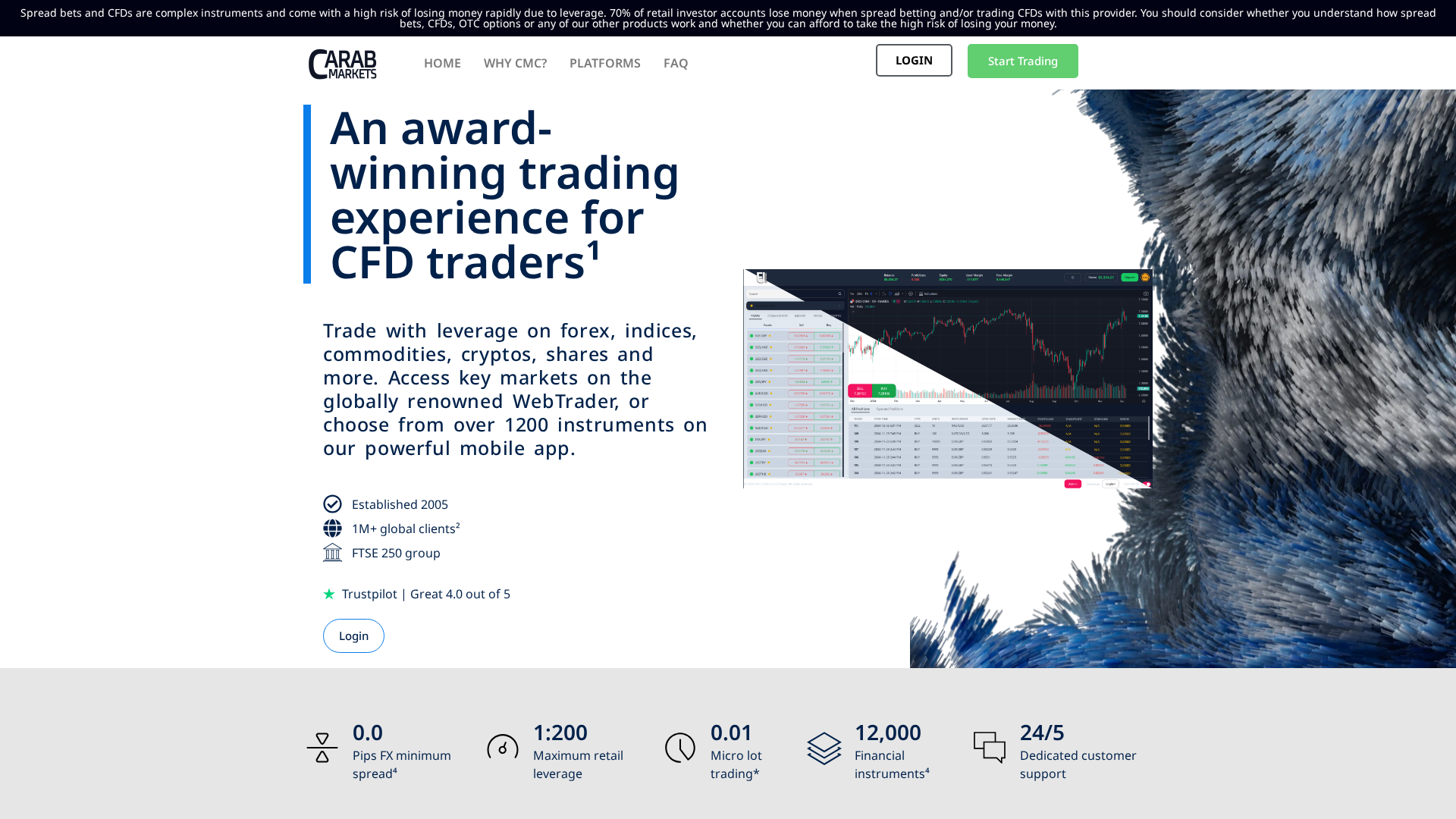 Screenshot of arabinvestcmc.com