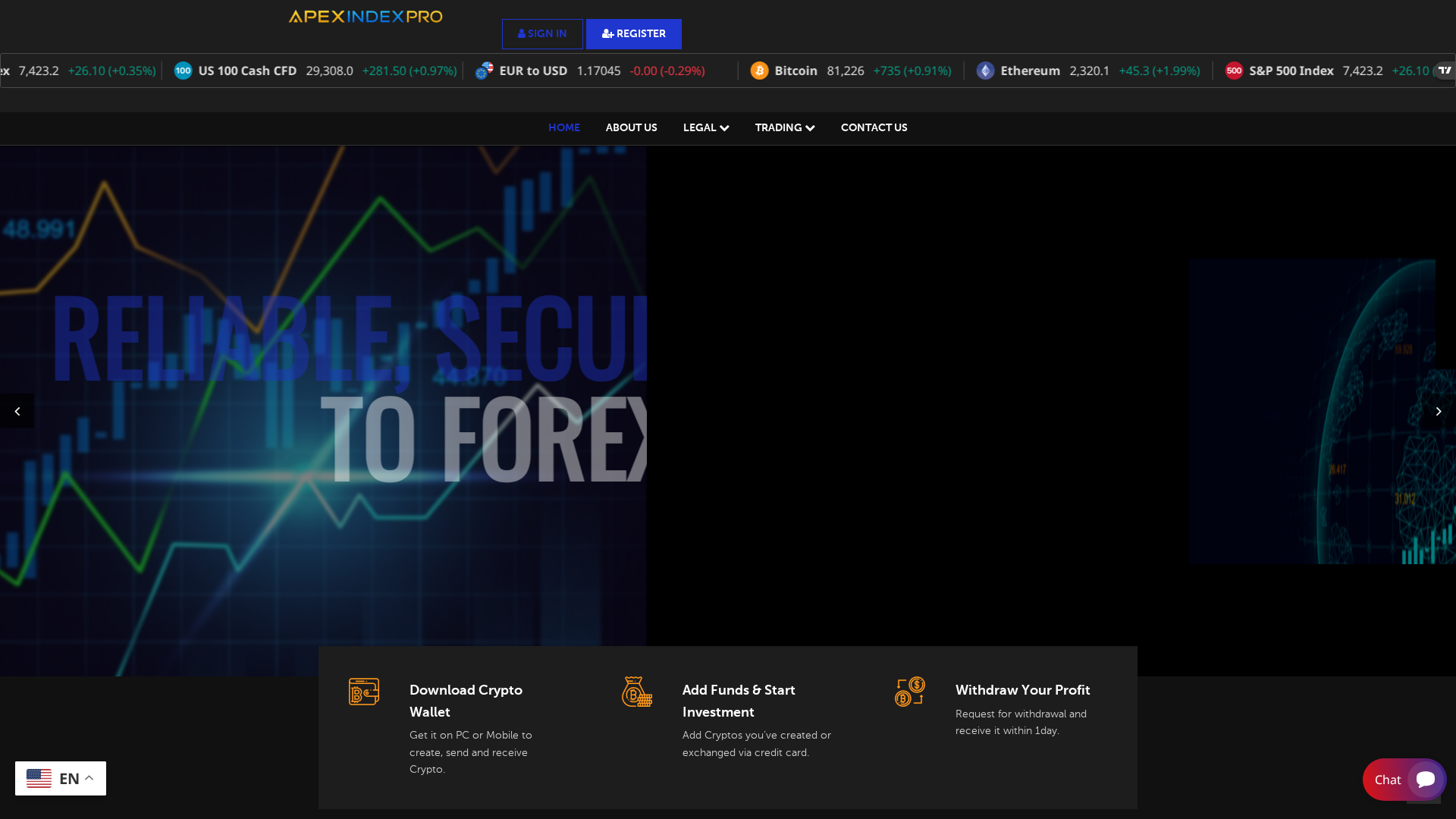 Screenshot of apexindexpro.com