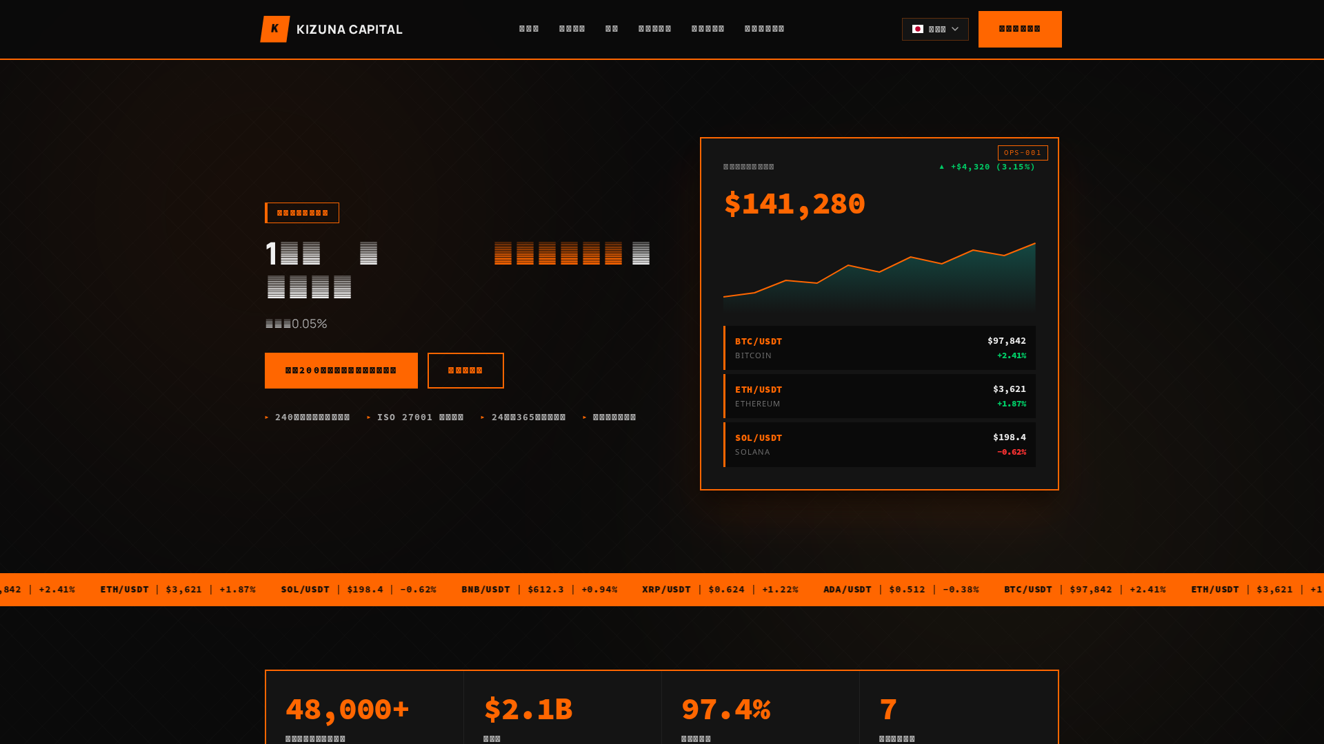 Screenshot of kizunacapital.net
