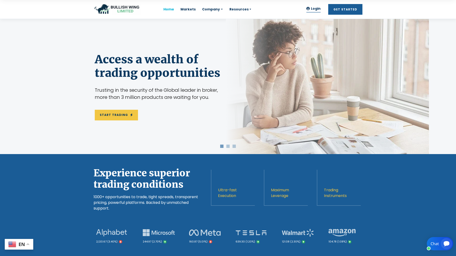 Screenshot of bullishwingpro.com
