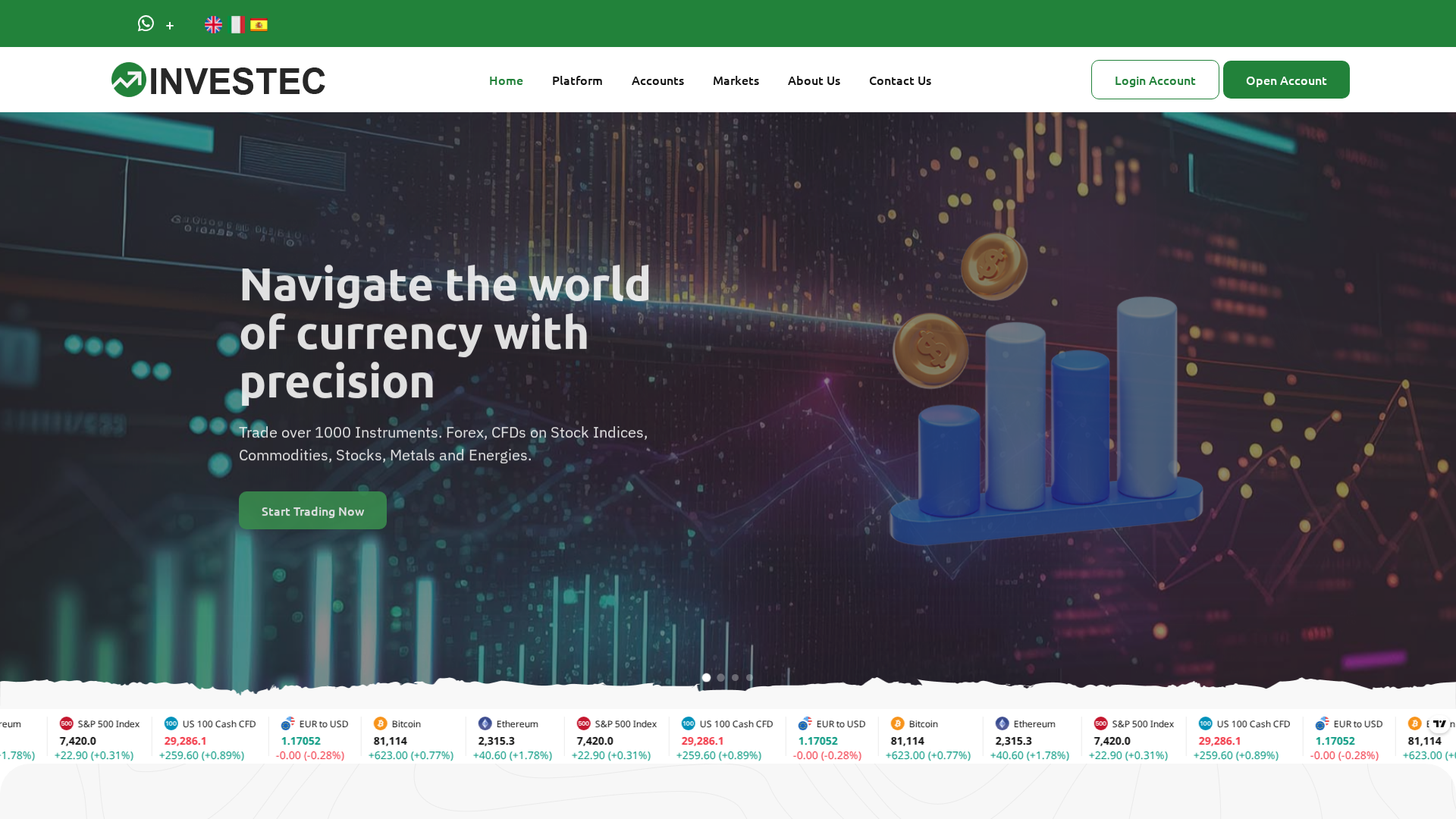 Screenshot of investecforeurope.com