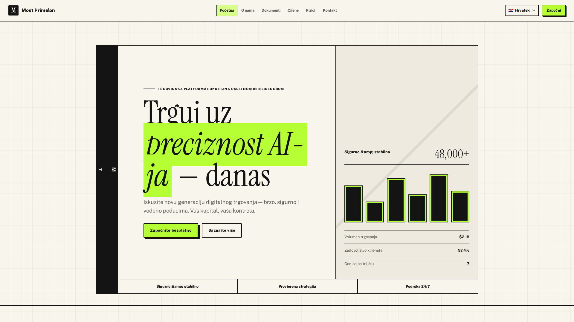 Screenshot of mostprimelon.org