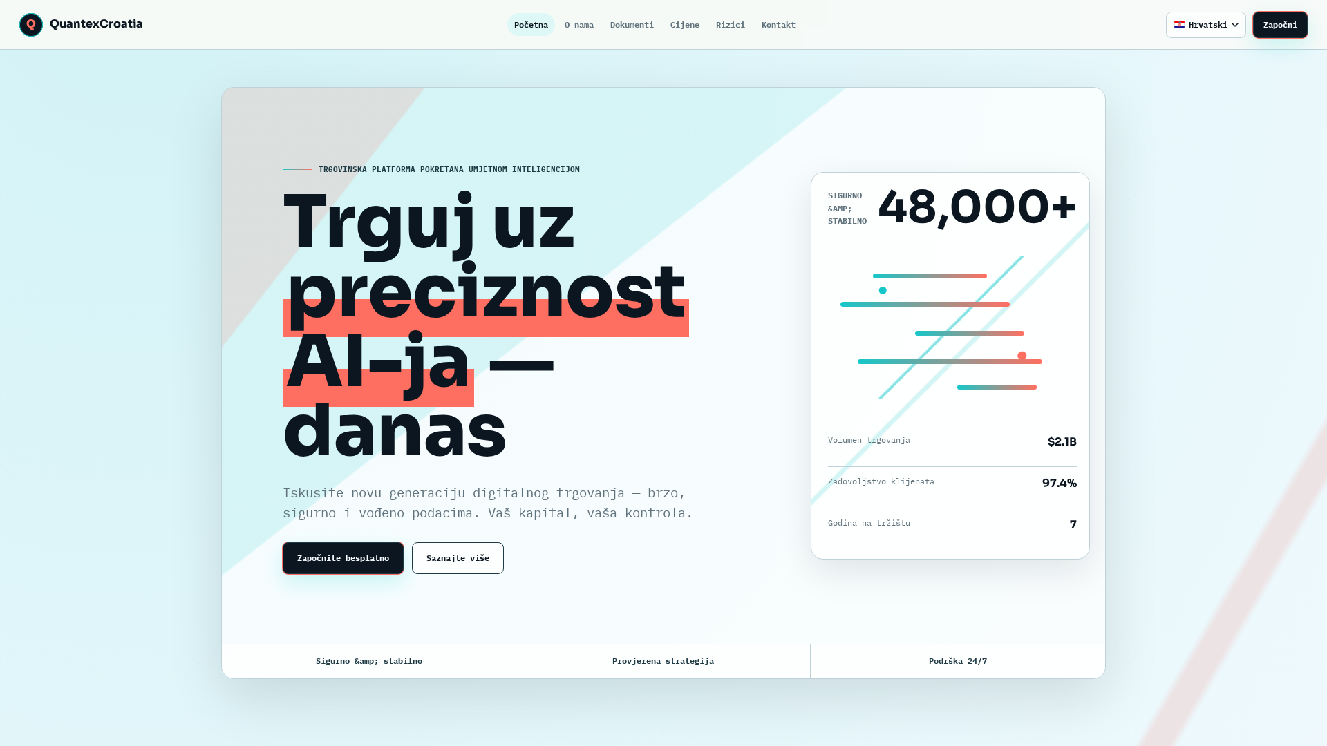 Screenshot of quantexcroatia.pro