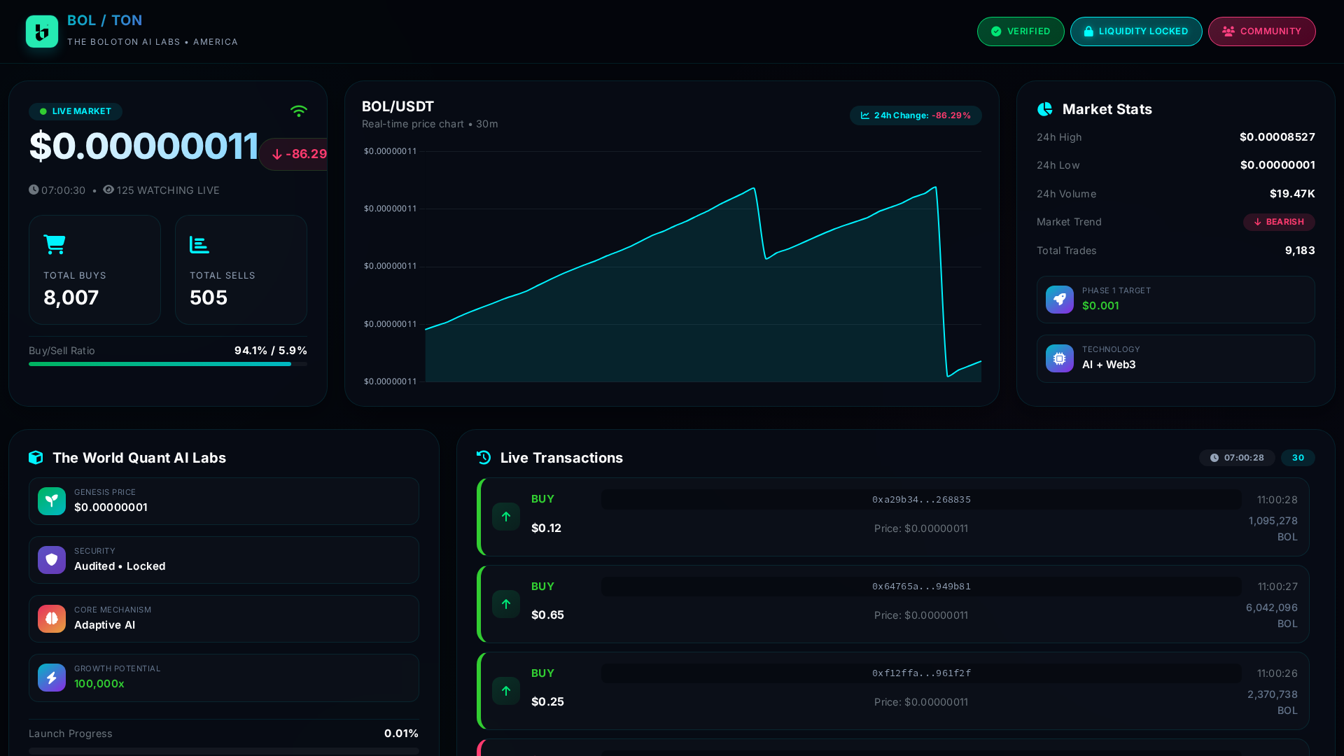 Screenshot of dexonton.hopto.org