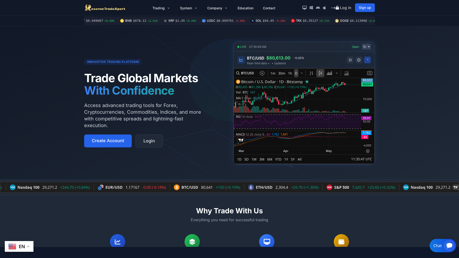 Screenshot of rescrontradexpert.co