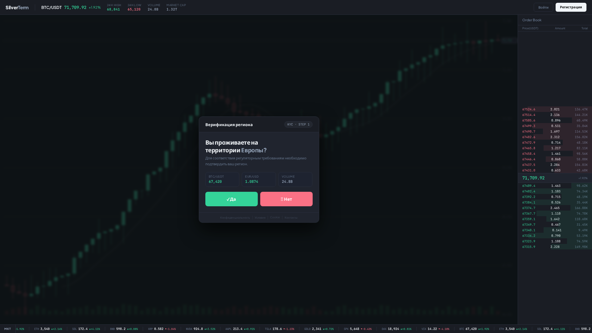 Screenshot of investdirectwom.live