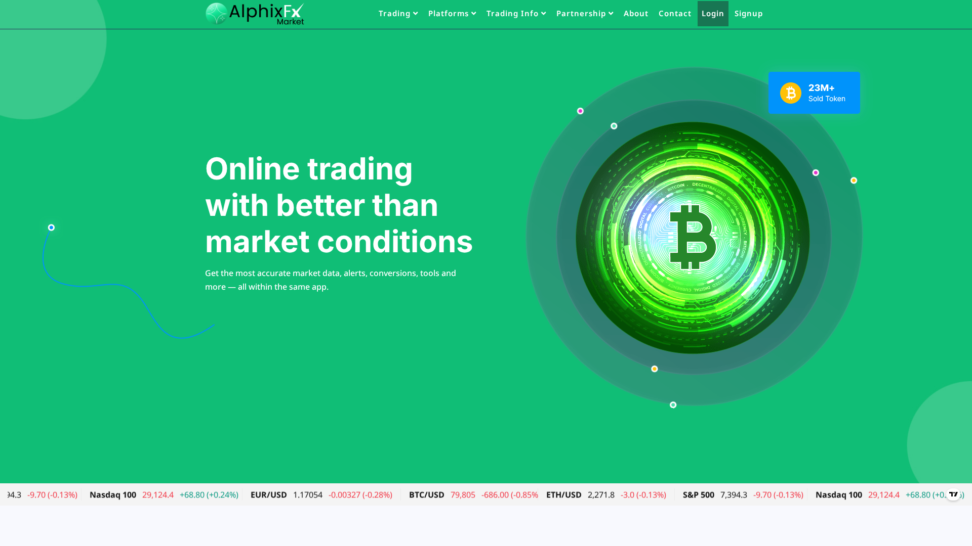 Screenshot of alphixfxmarket.com