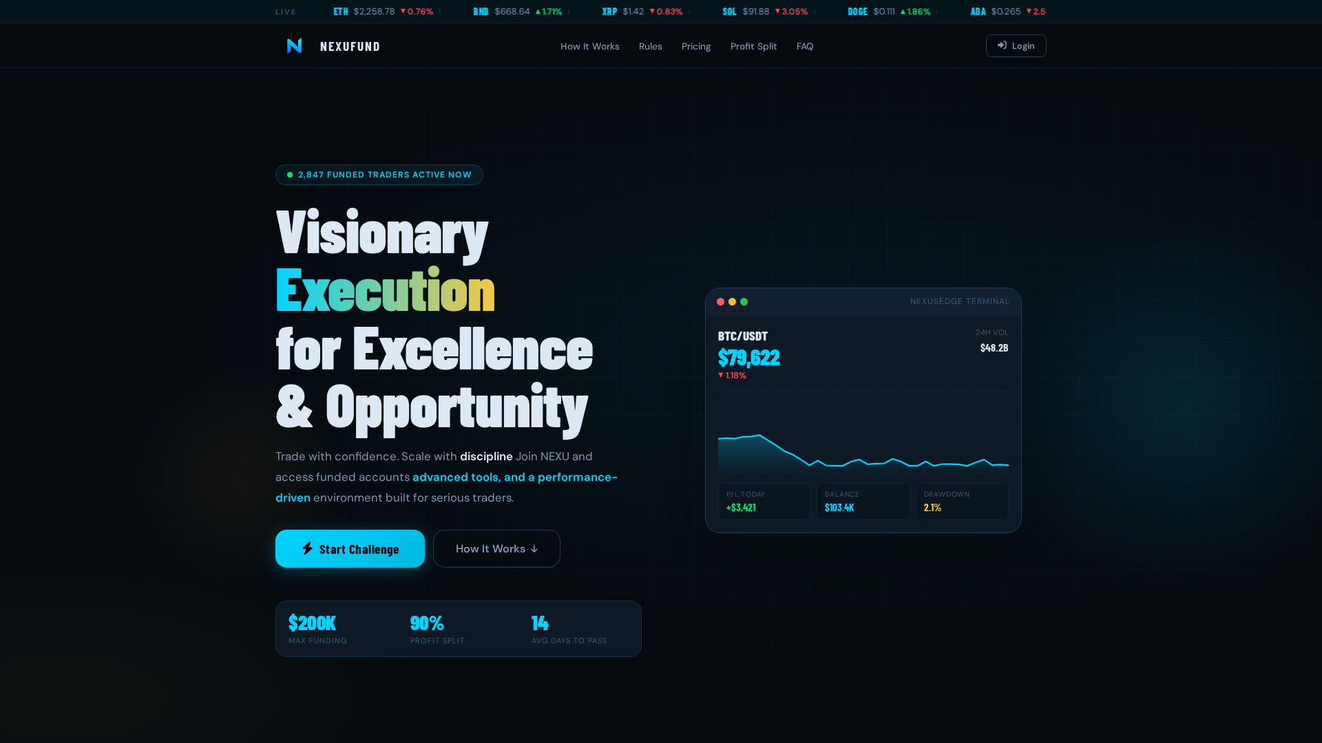 Screenshot of nexufund.com