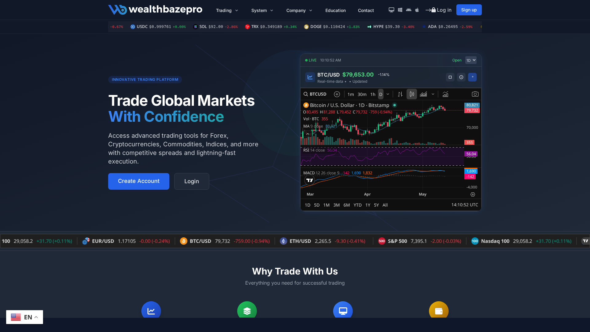 Screenshot of wealthbazepro.com