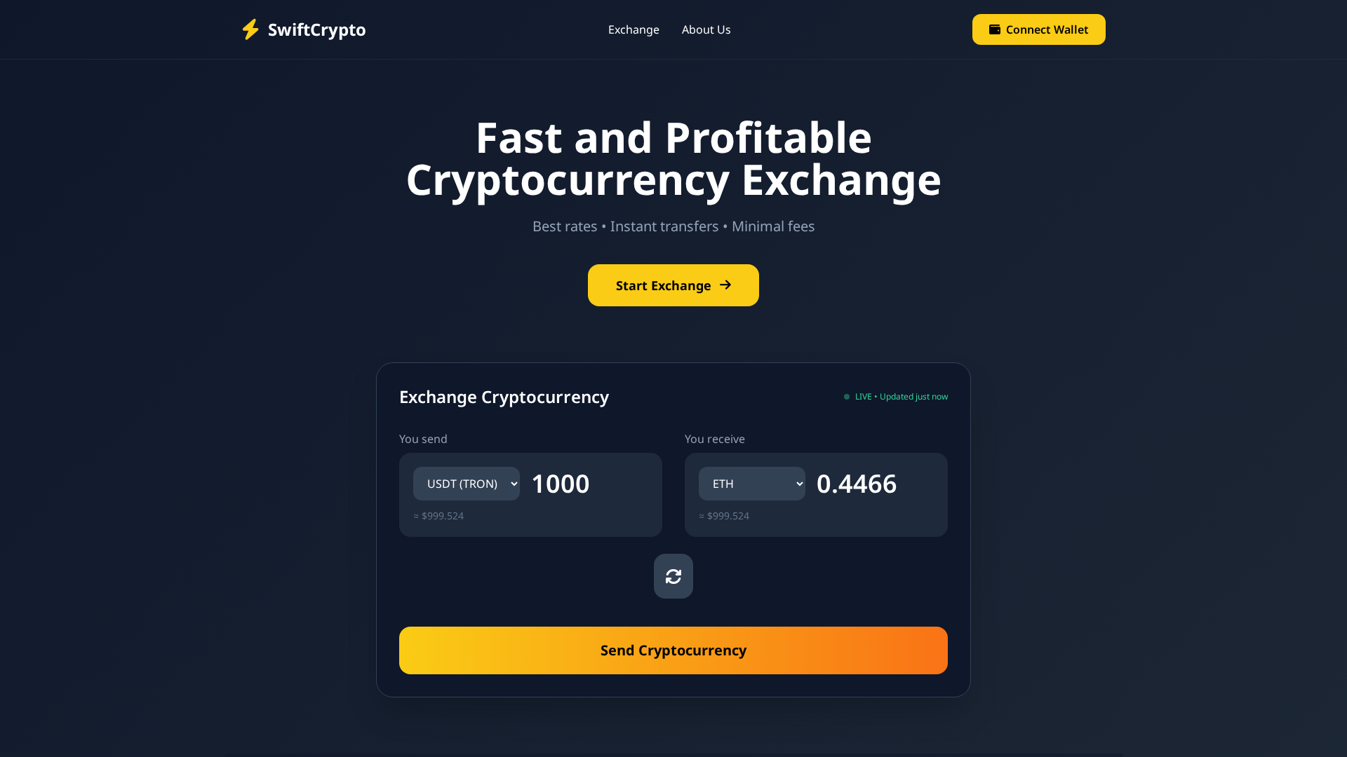 Screenshot of swiftcrypto.autos