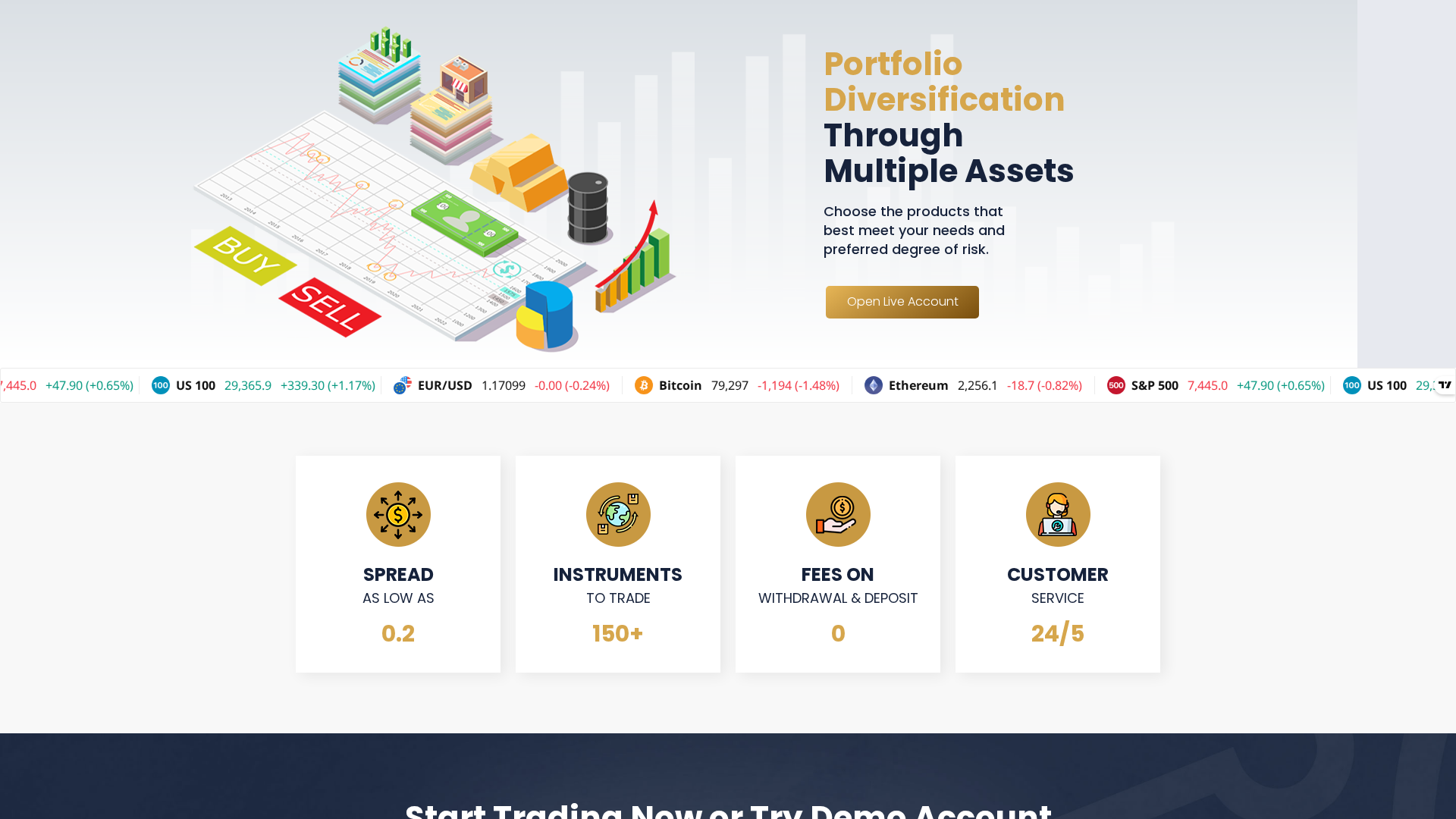 Screenshot of 3mglobals.com