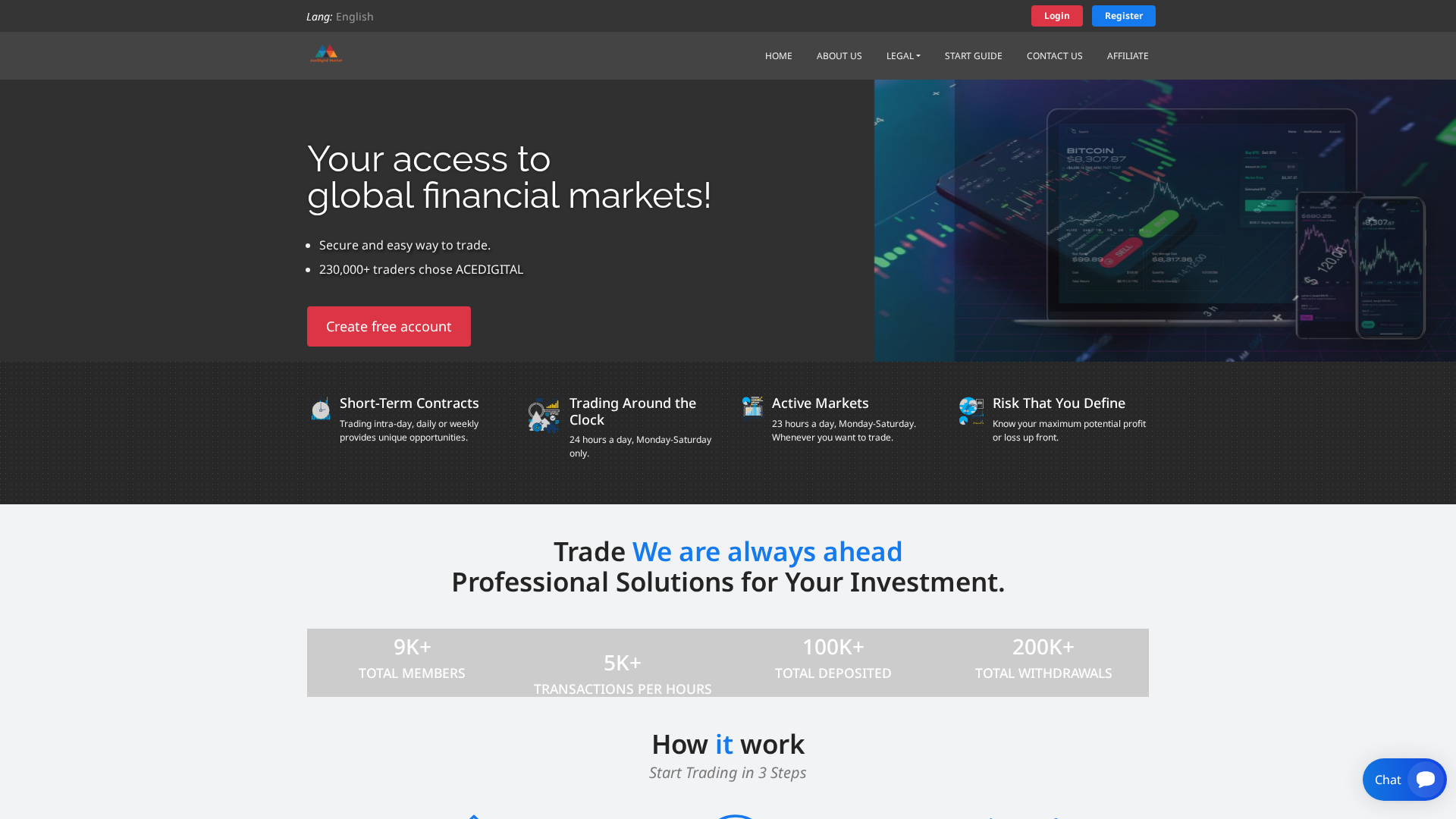 Screenshot of procapitalvest.com