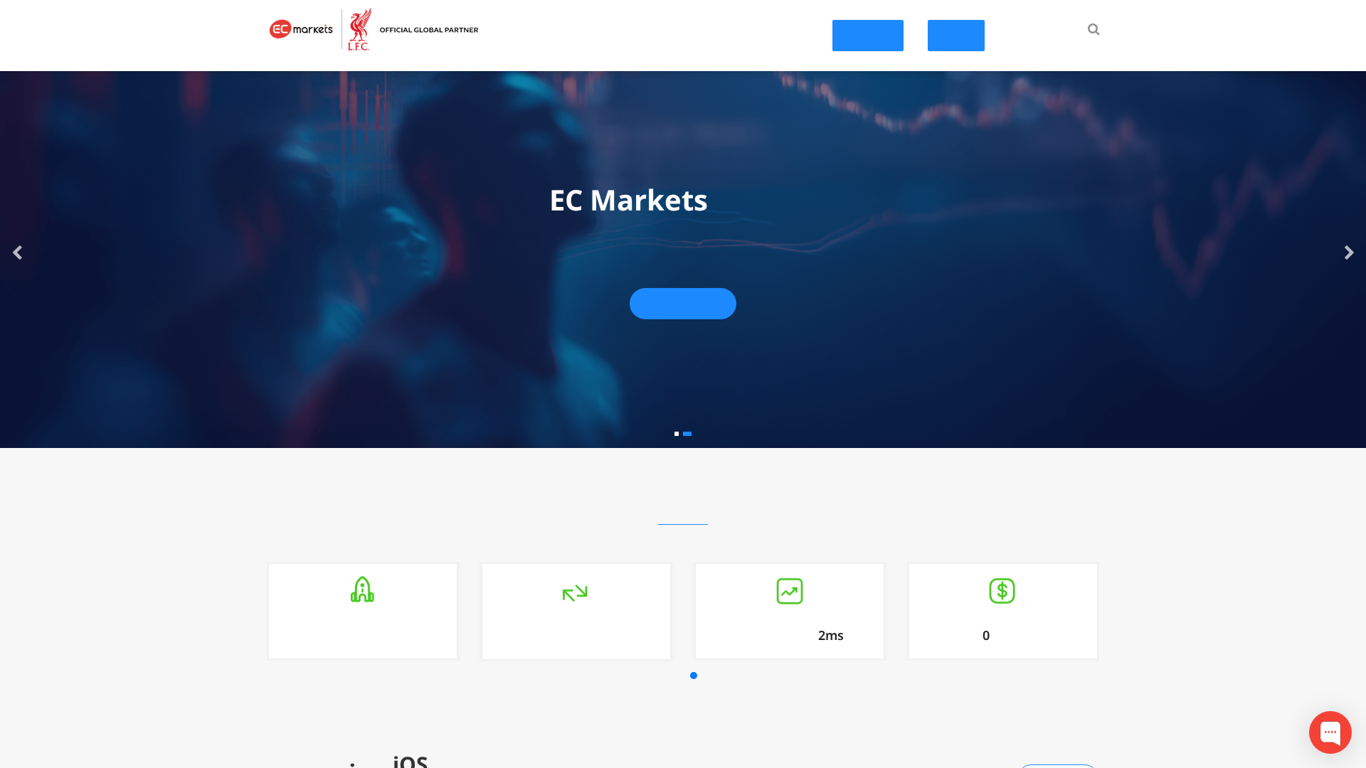 Screenshot of markets1915.com