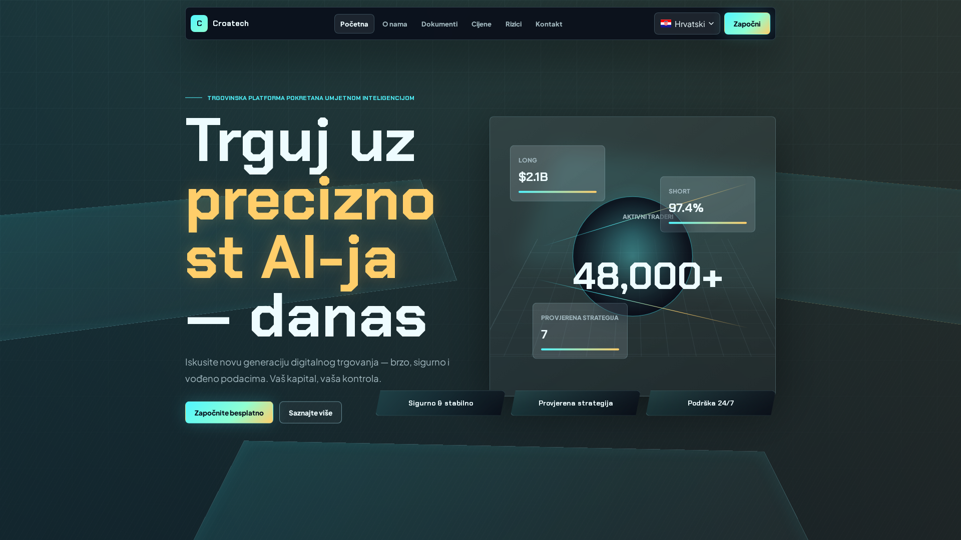 Screenshot of croatech.pro