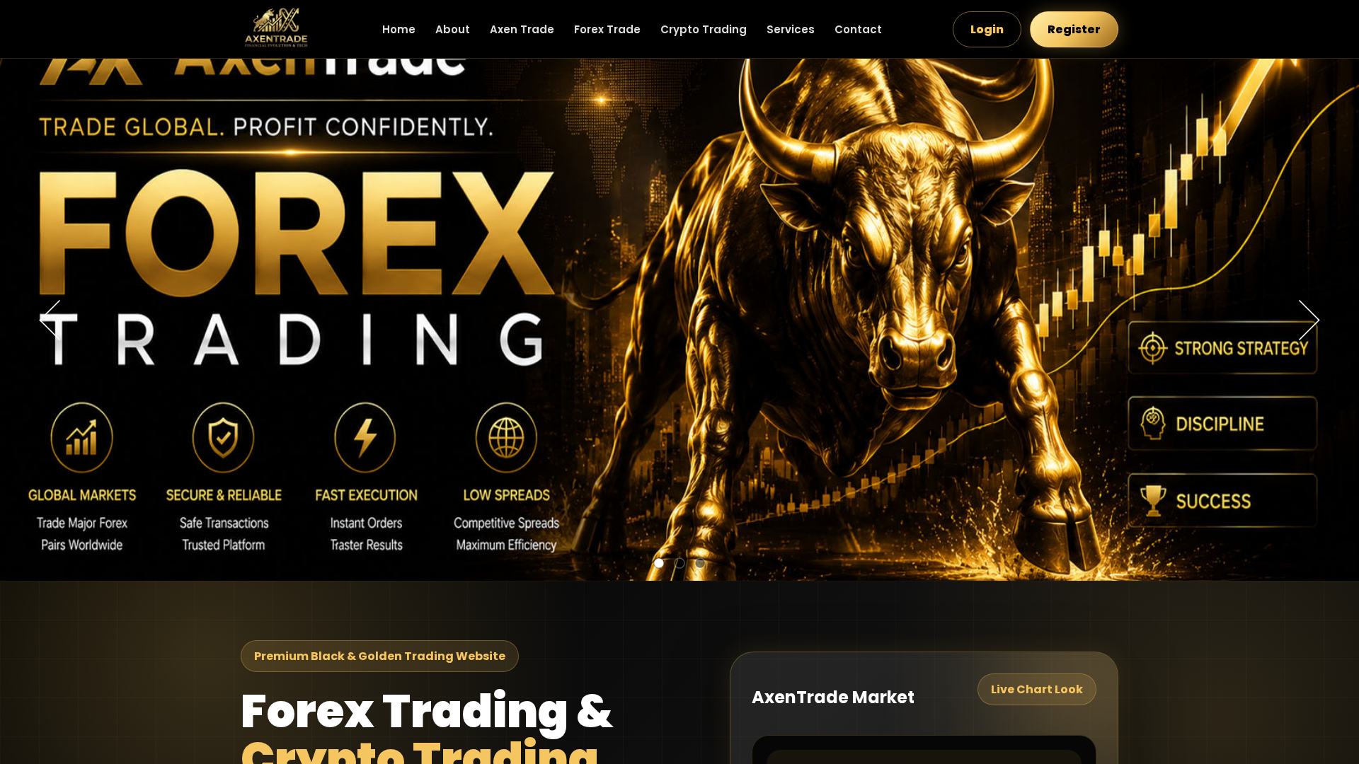 Screenshot of axentrade.world
