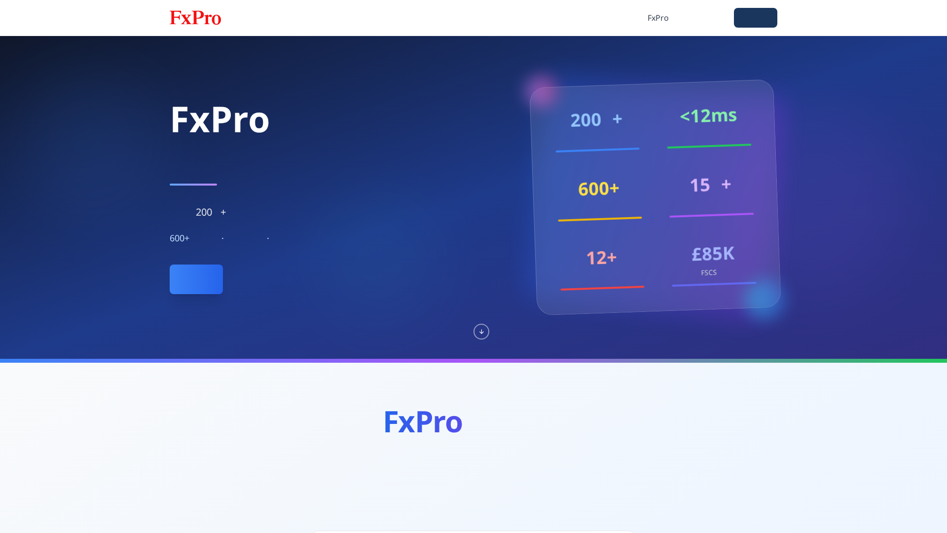 Screenshot of traderoomfx.com