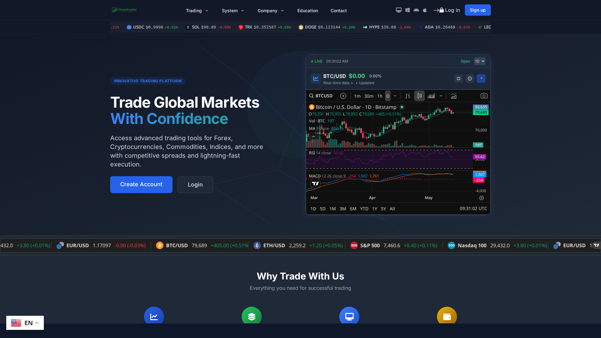 Screenshot of smartradex.com