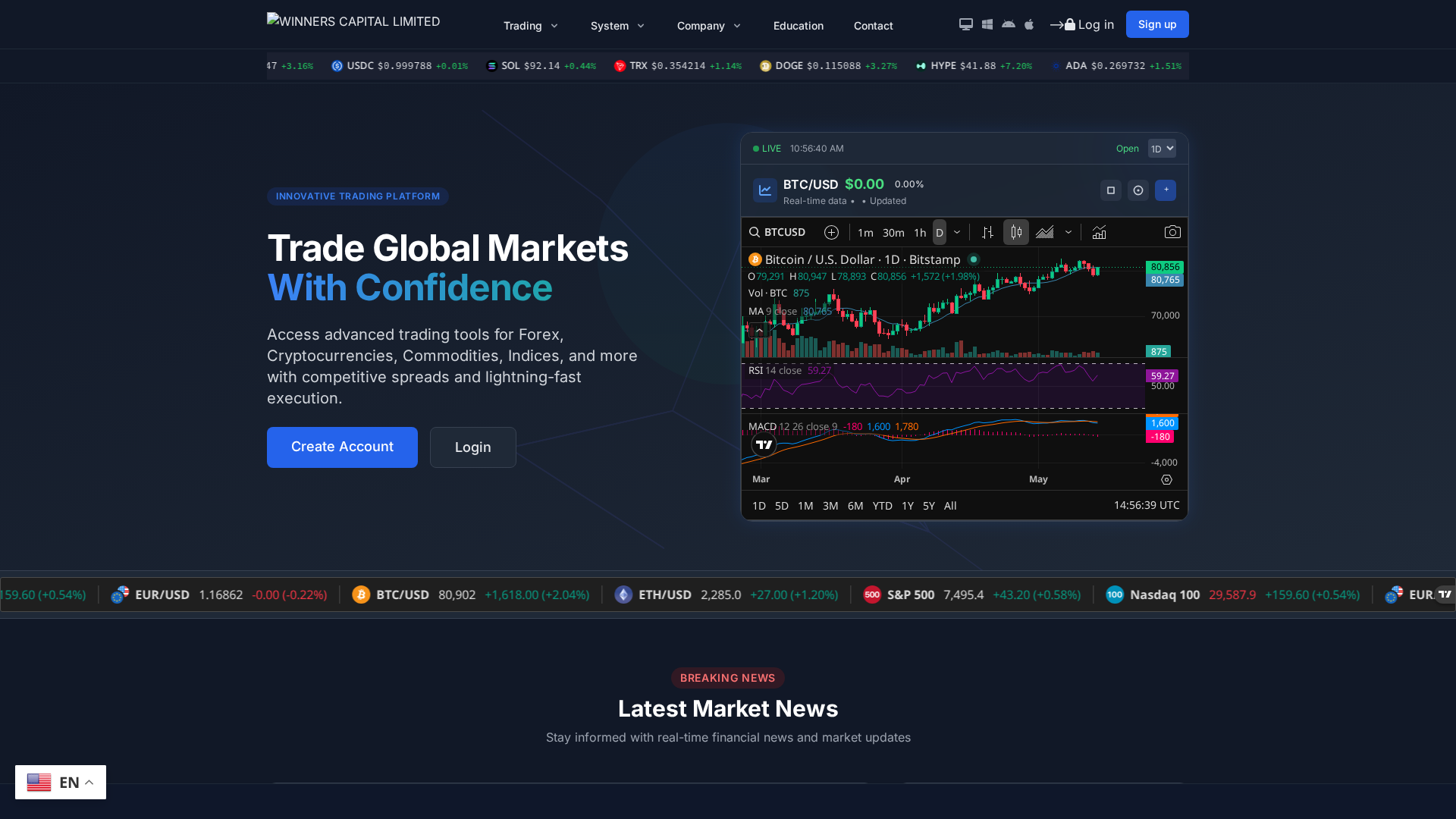 Screenshot of winnerscapitals.com