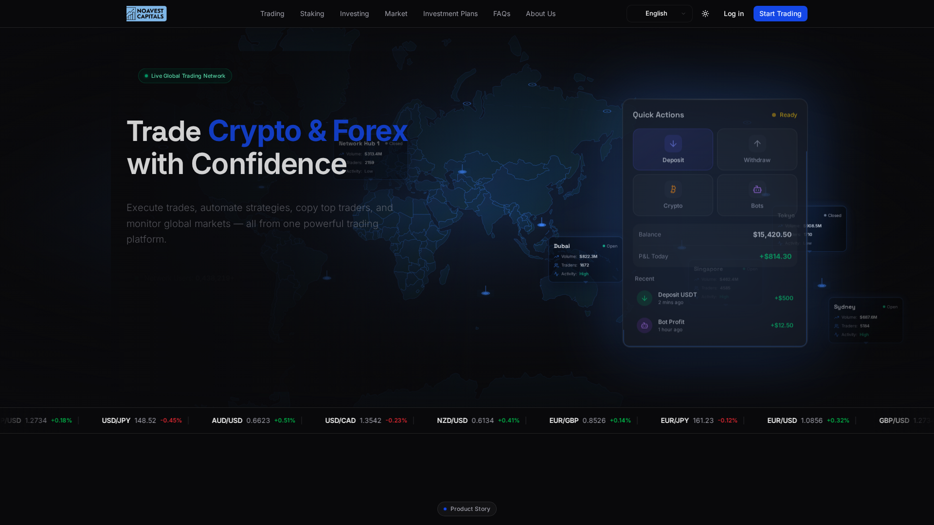 Screenshot of novavestcapitals.today