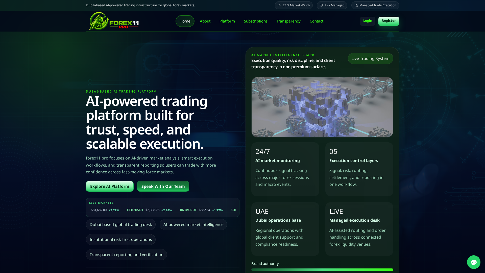 Screenshot of forex11.pro