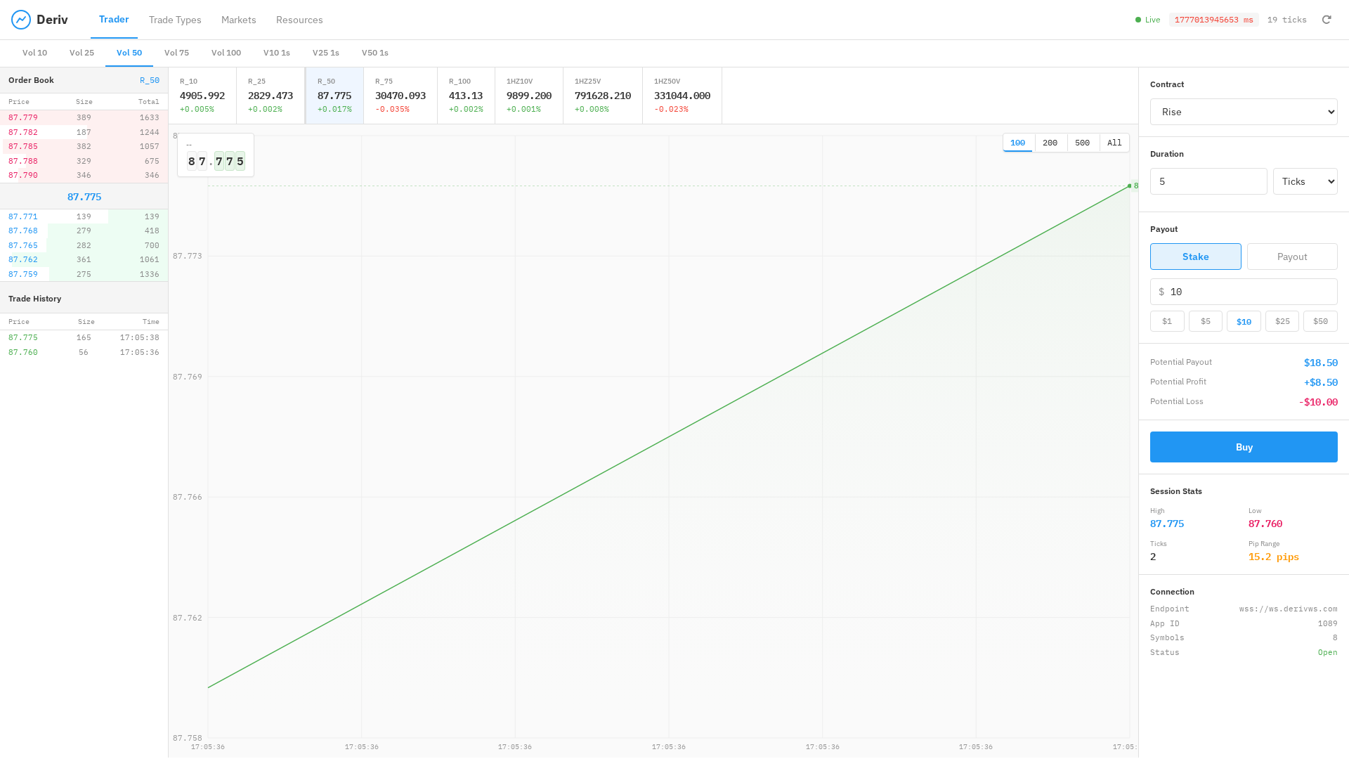Screenshot of bingtraders.com