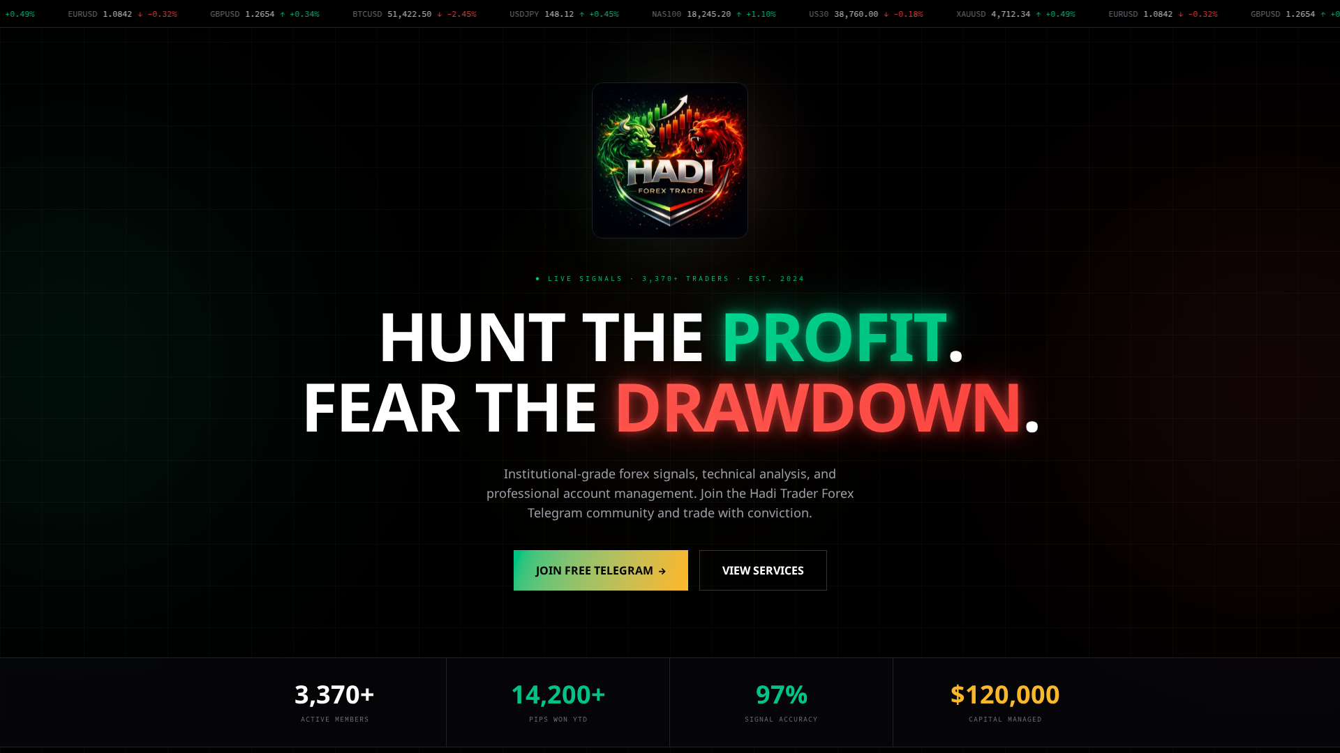 Screenshot of hadiforex.com