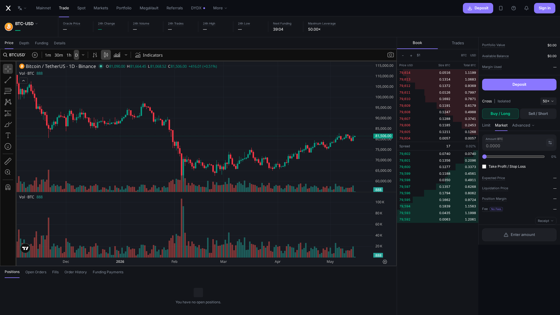 Screenshot of dydxtrader.online