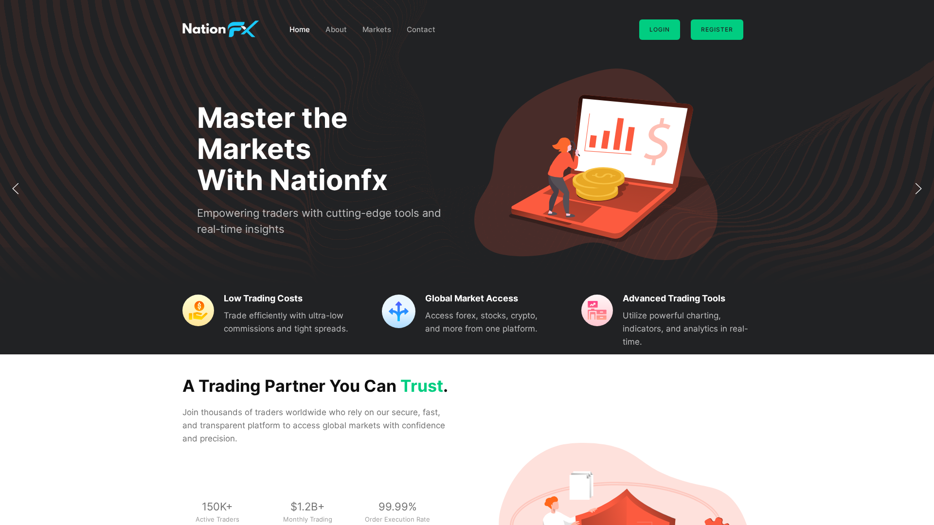 Screenshot of nationfx.online