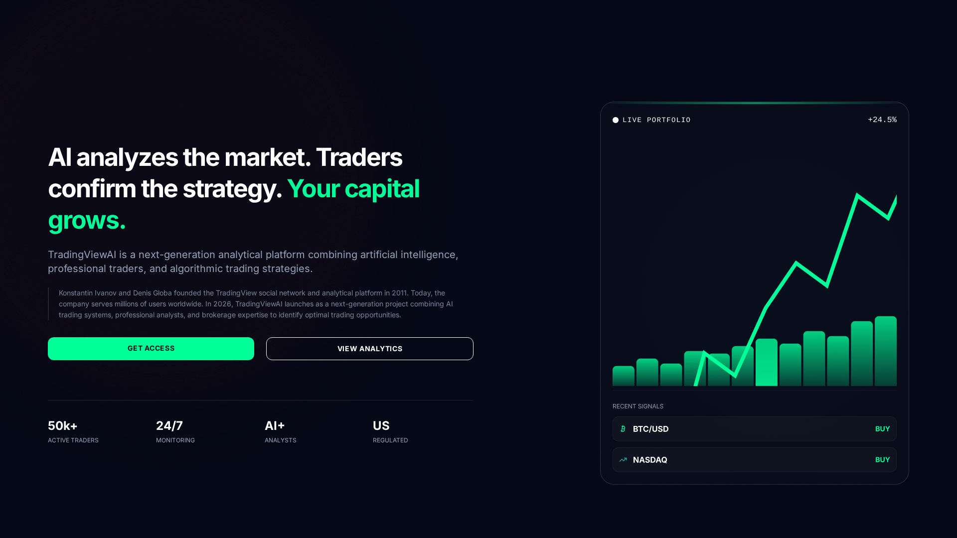 Screenshot of trading-ai-view.com