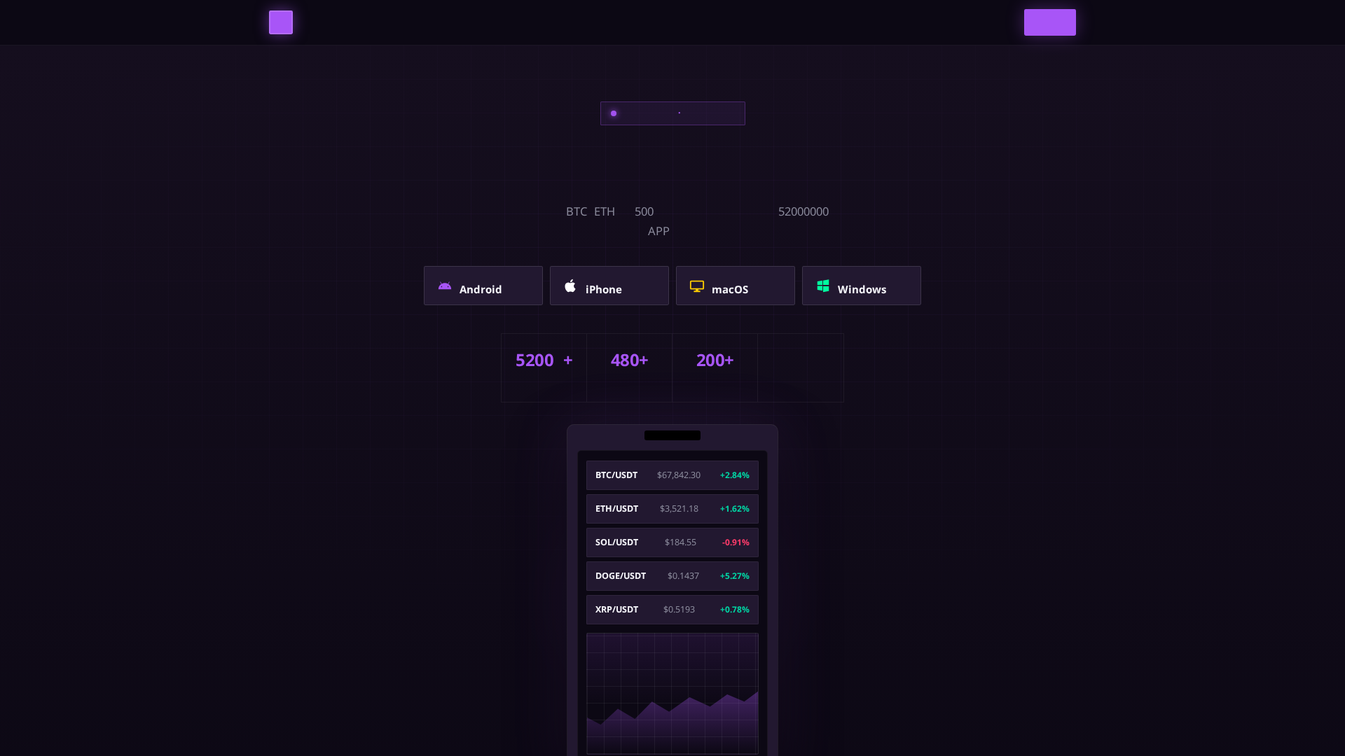 Screenshot of exchavenue.icu
