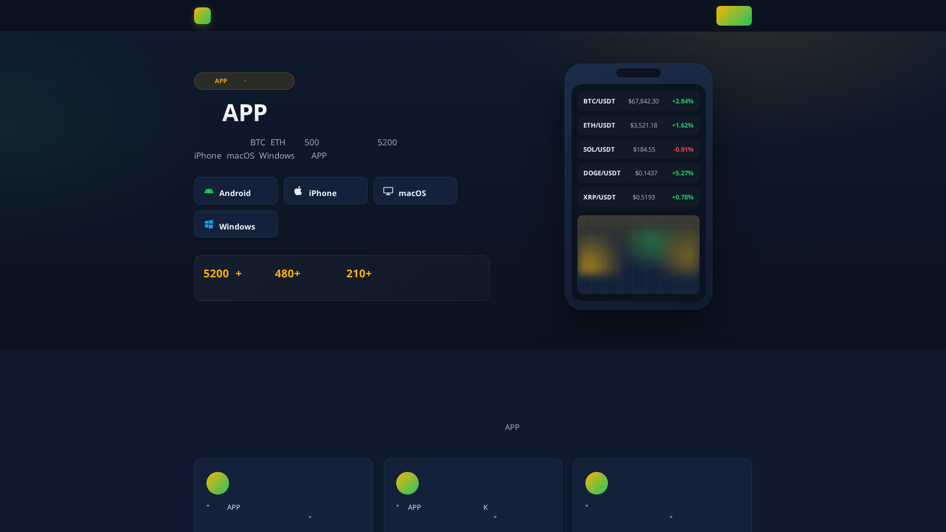 Screenshot of cryptobrief.icu