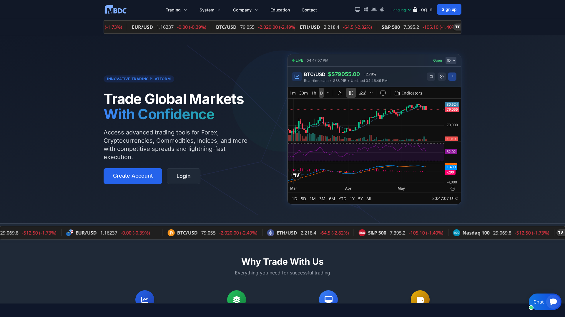 Screenshot of mdbcapitalsvest.com