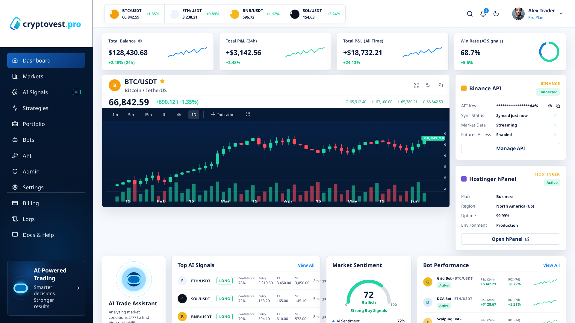 Screenshot of cryptovest.pro