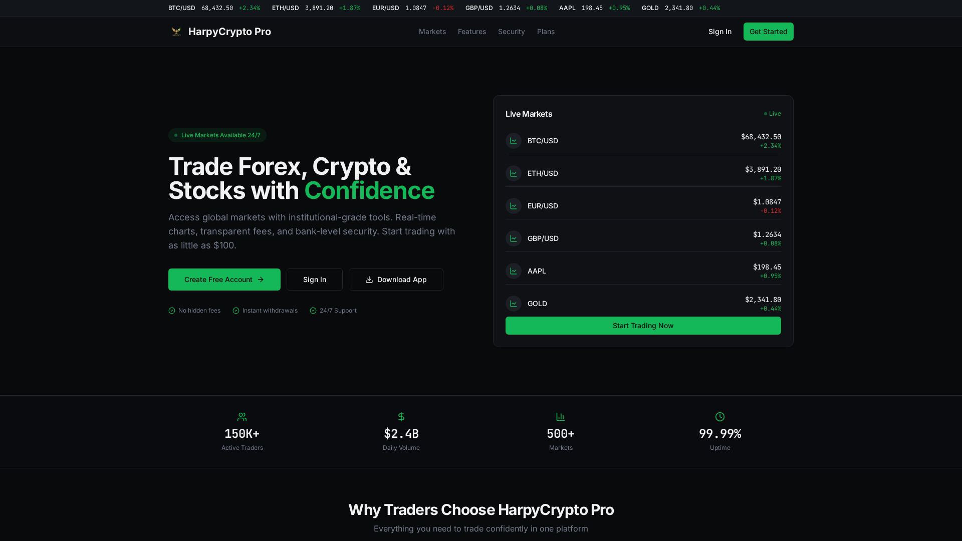 Screenshot of harpycryptopro.online