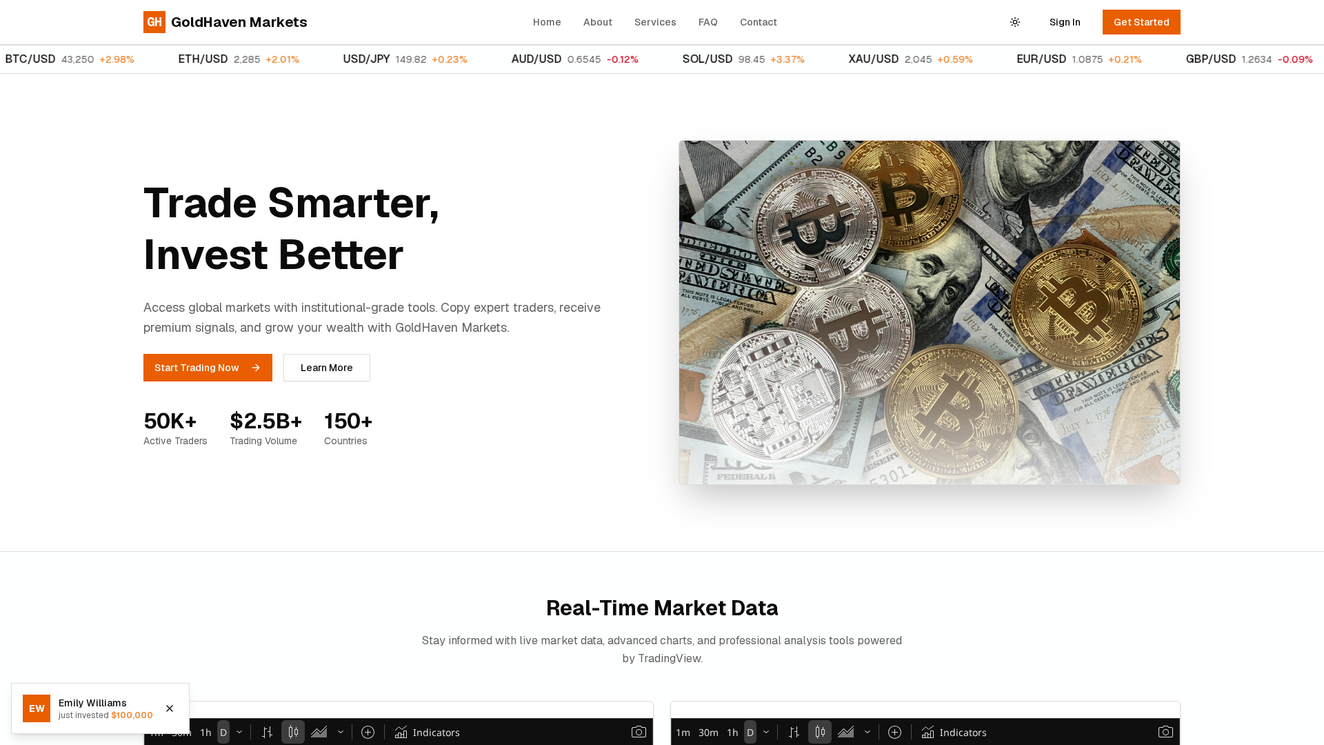 Screenshot of goldhavenmarkets.com