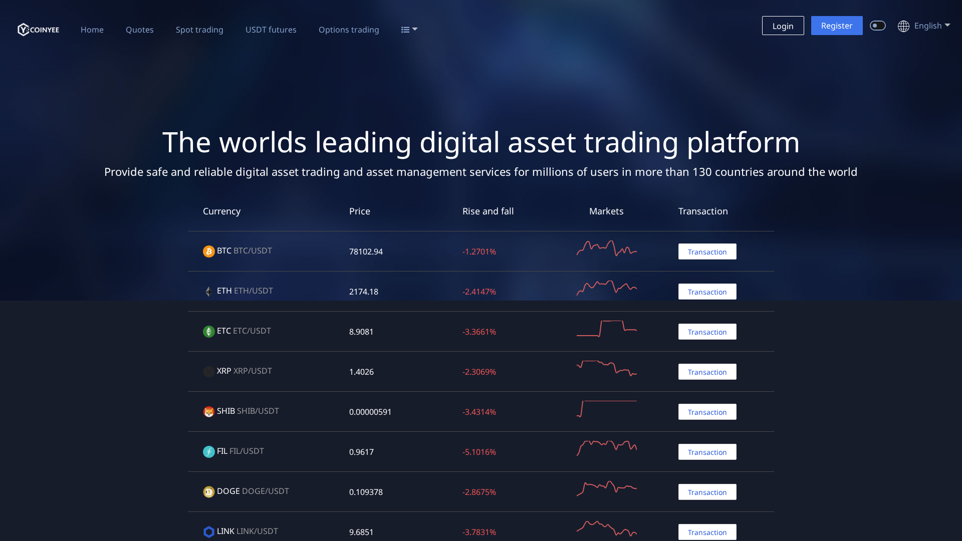 Screenshot of coinyee.site