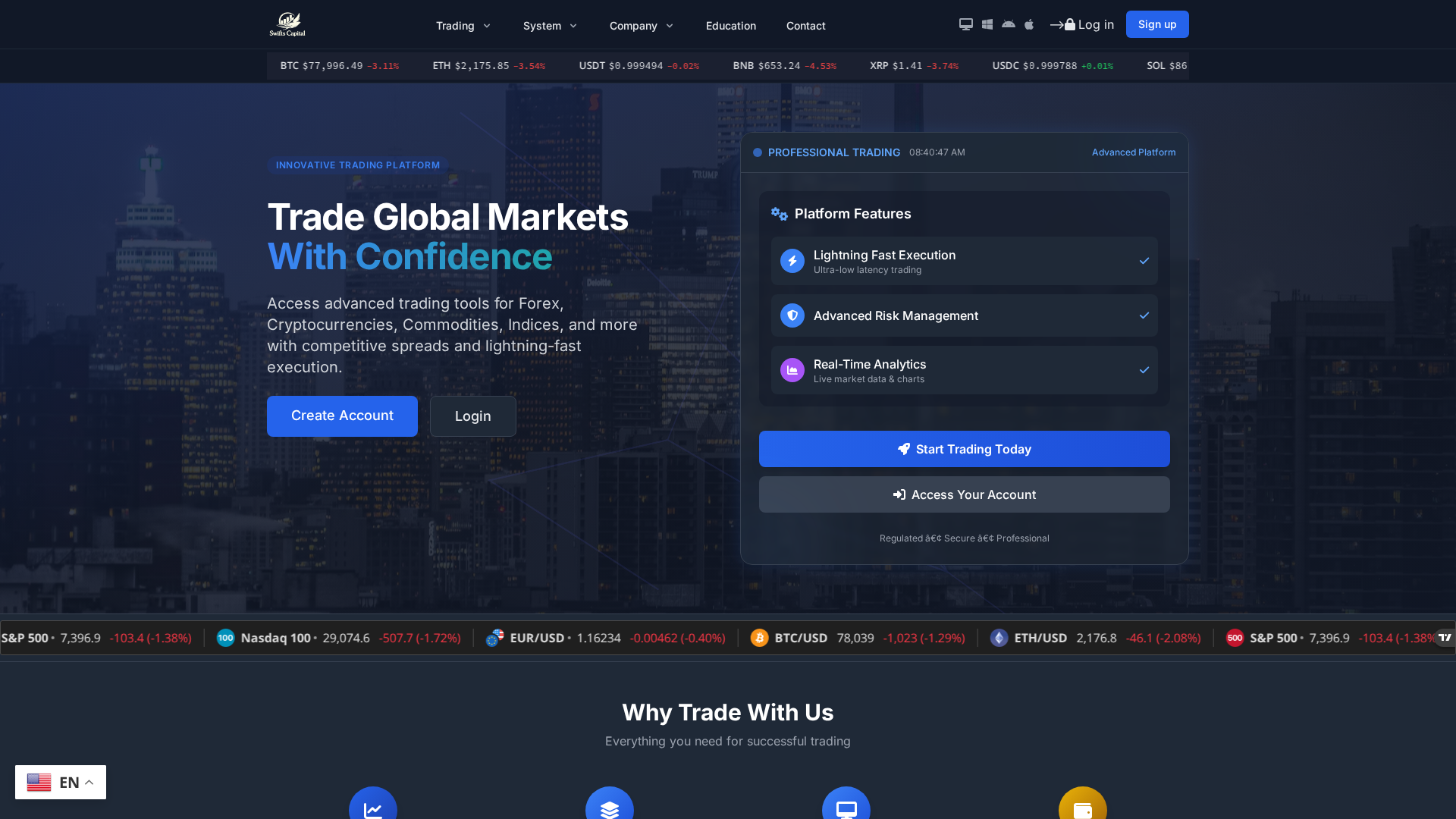Screenshot of swiftscapital.com