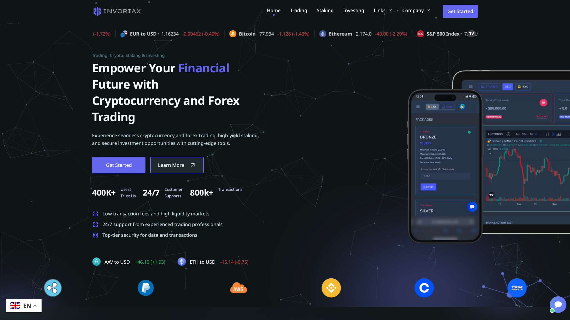 Screenshot of invoriaxglobal.com