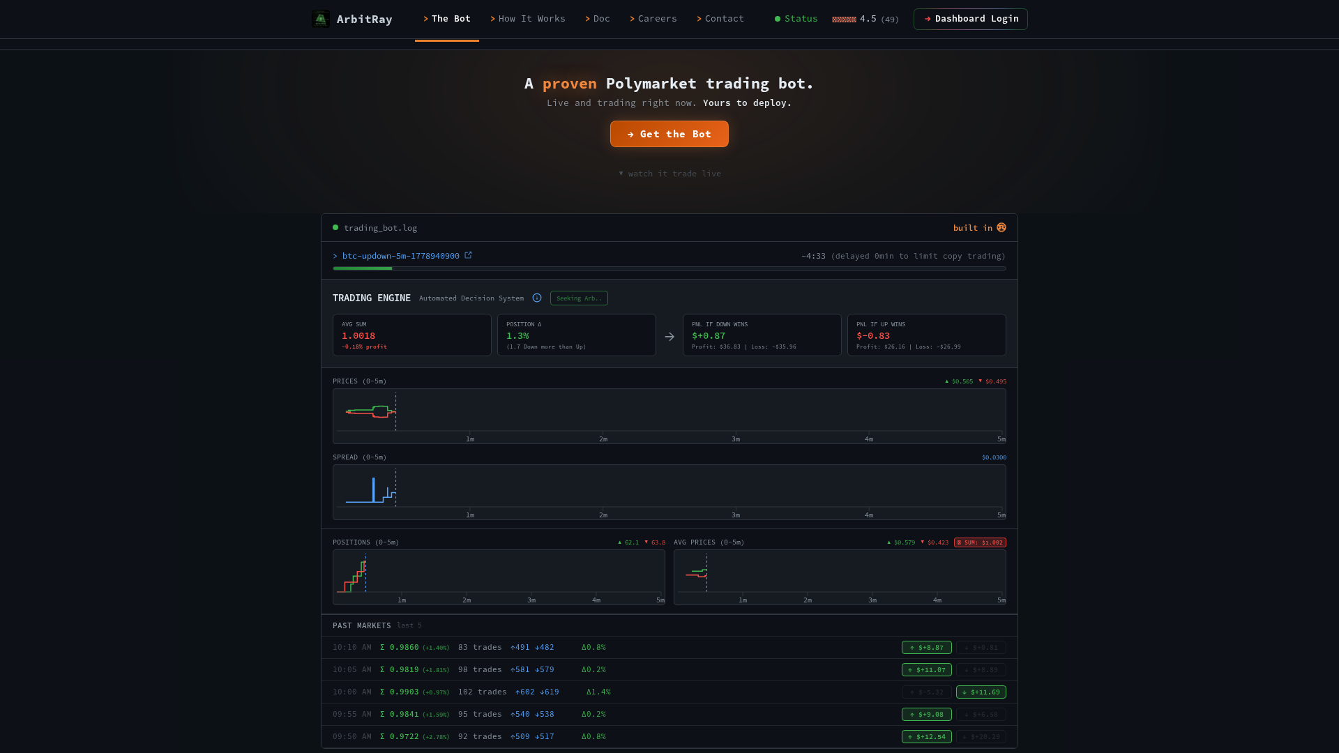 Screenshot of arbitray.co