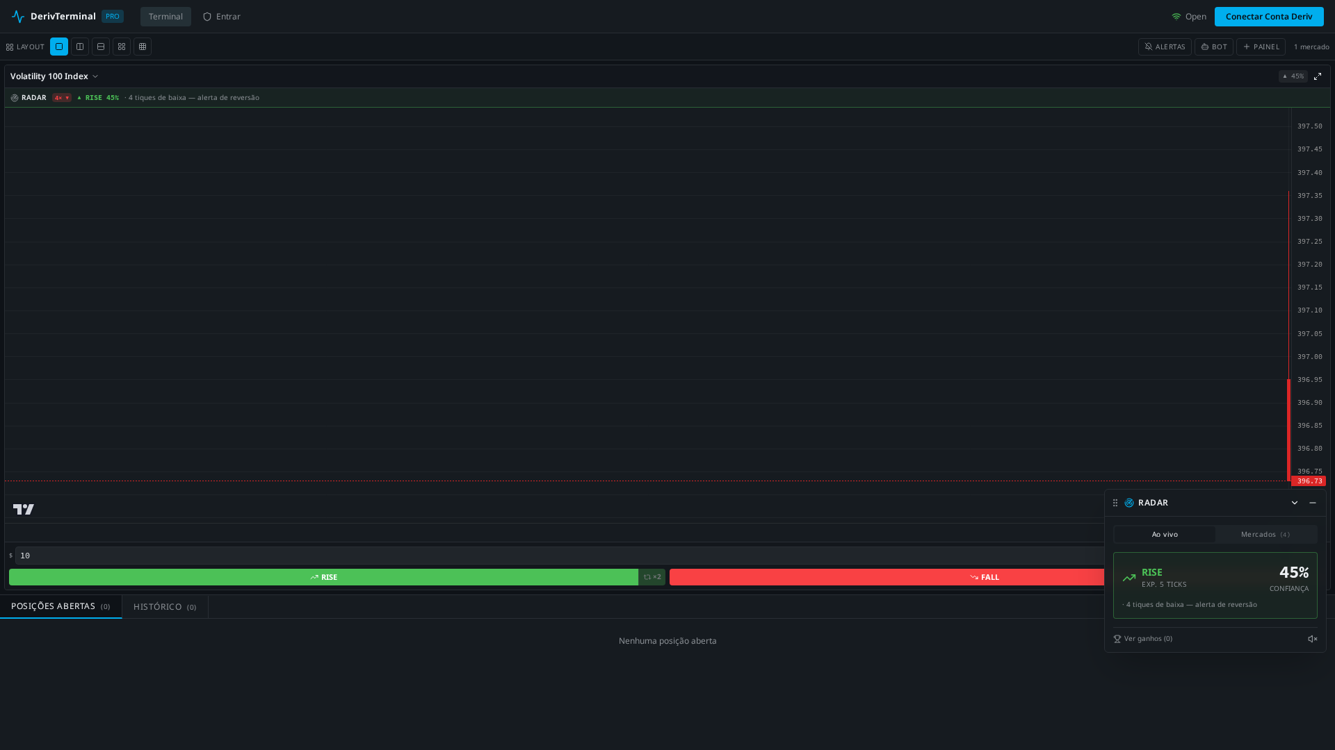 Screenshot of pro-trader.live